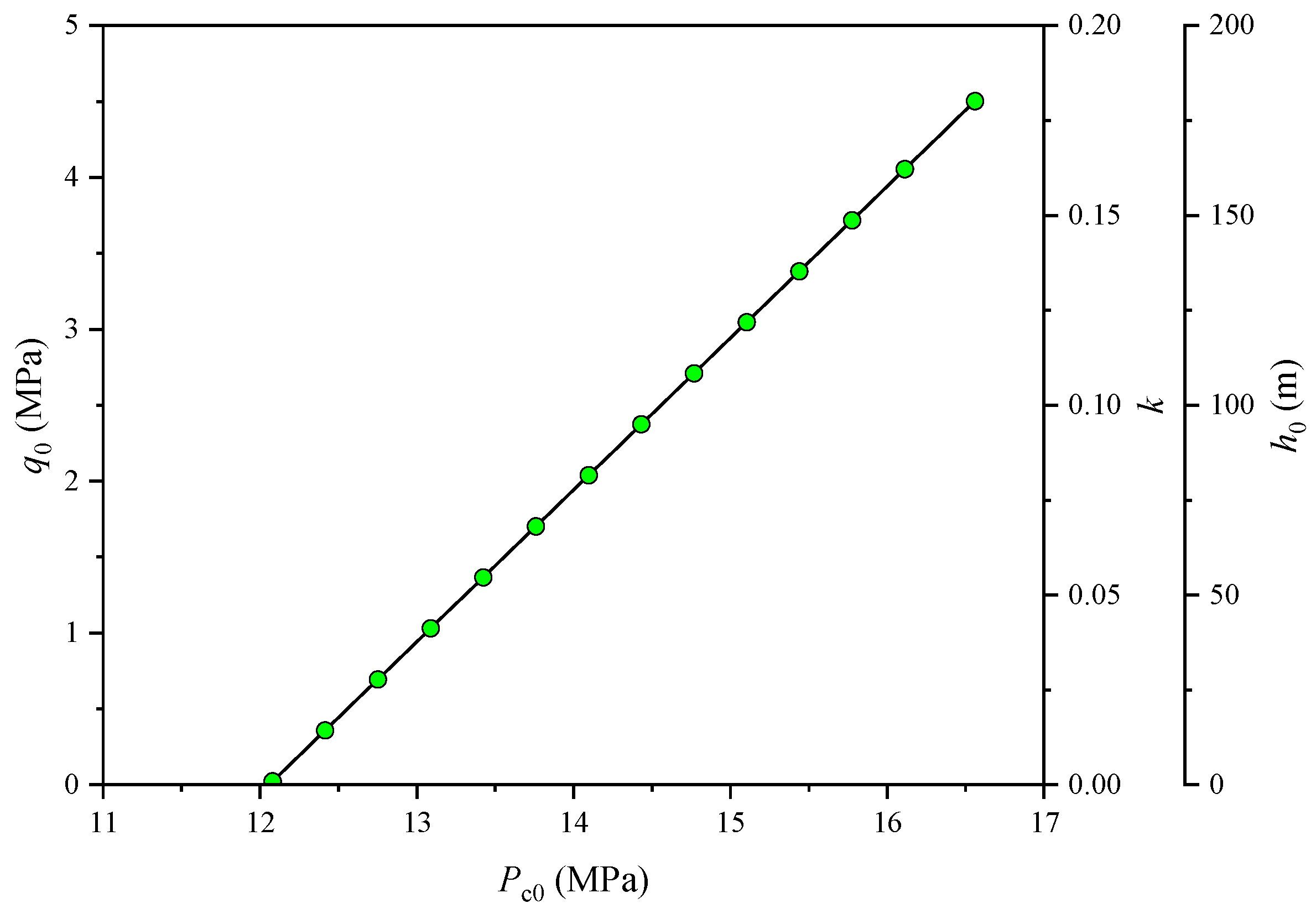 Energies 15 01187 g004