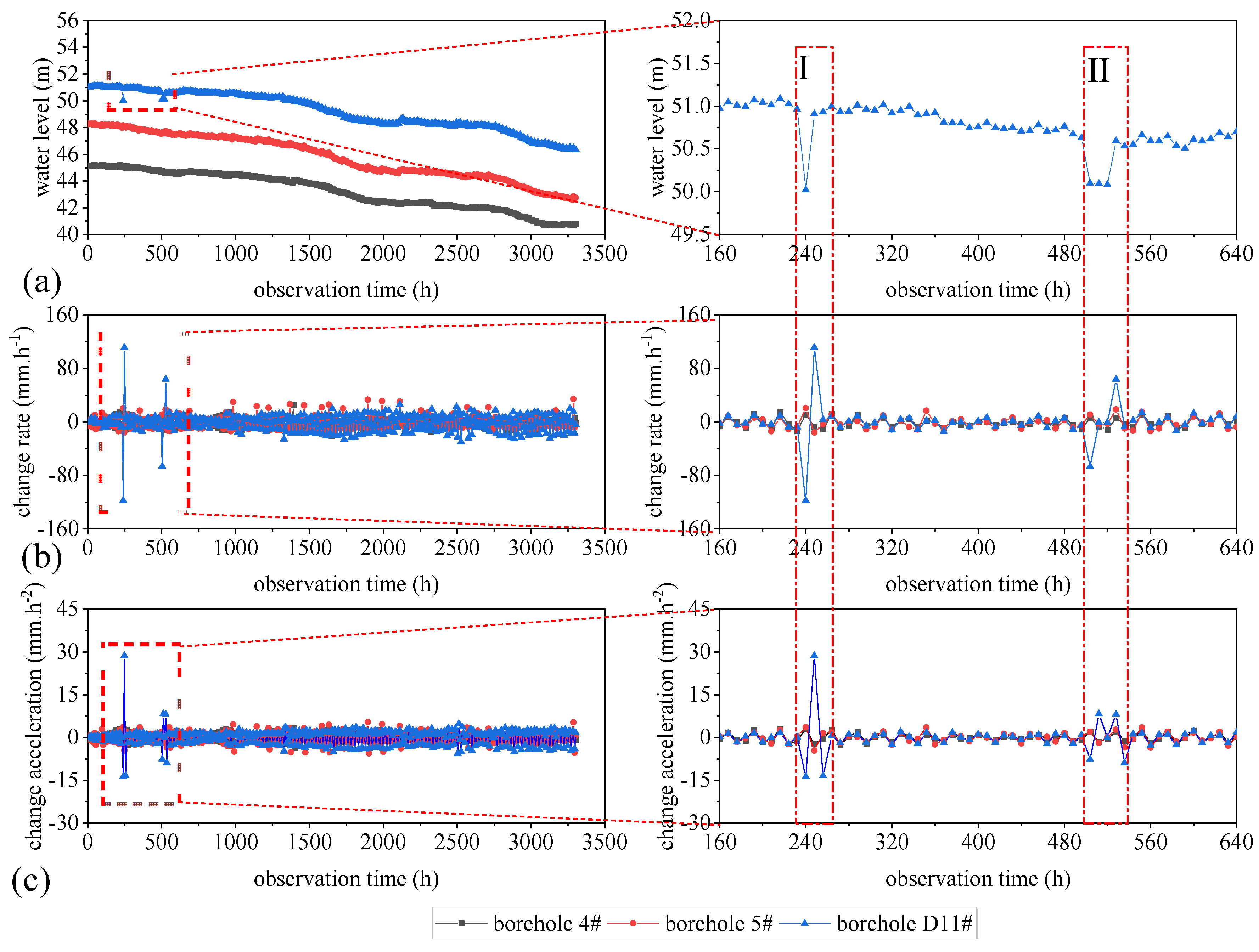 Energies 15 01187 g011