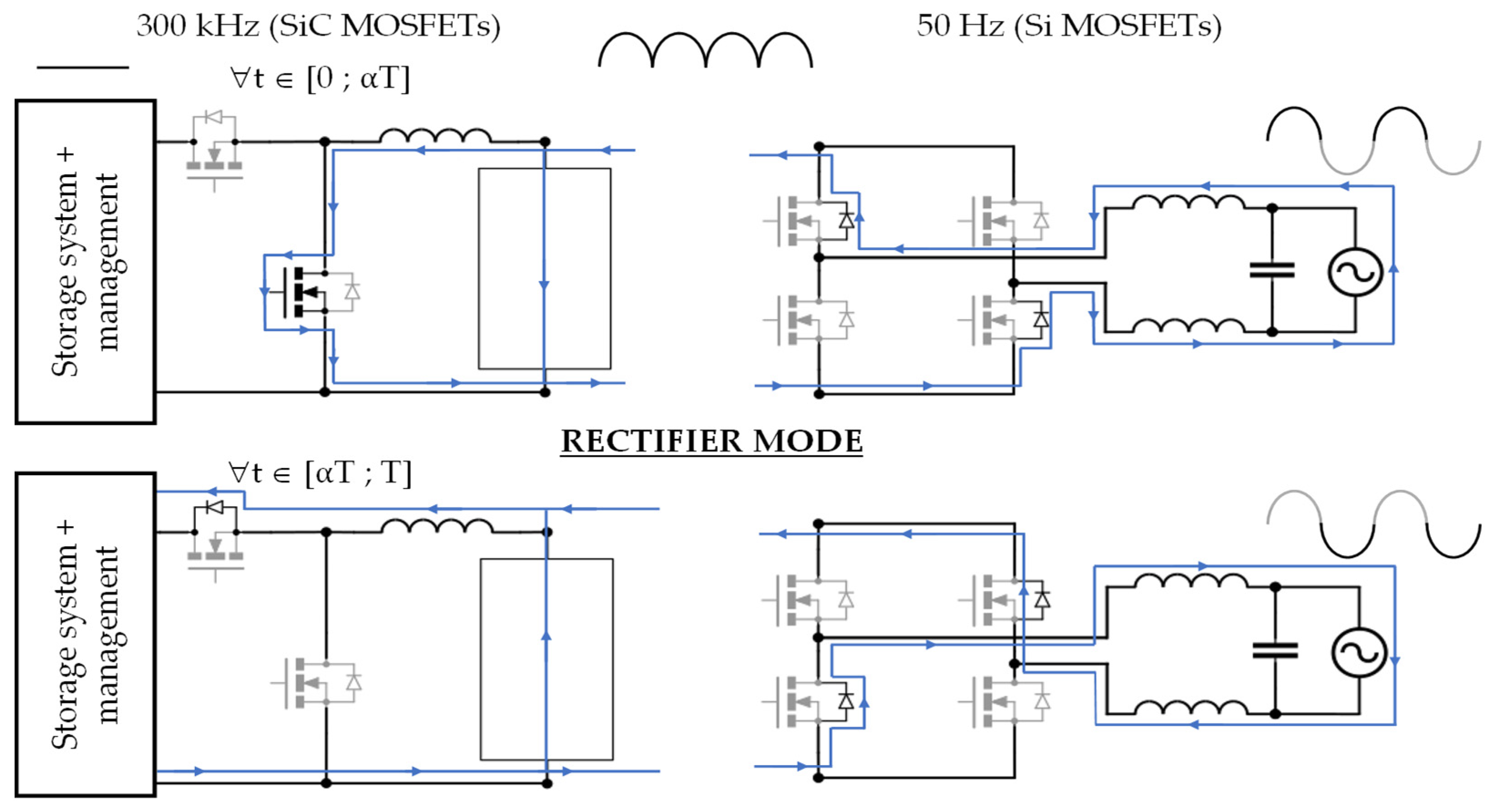 Energies 15 01194 g004