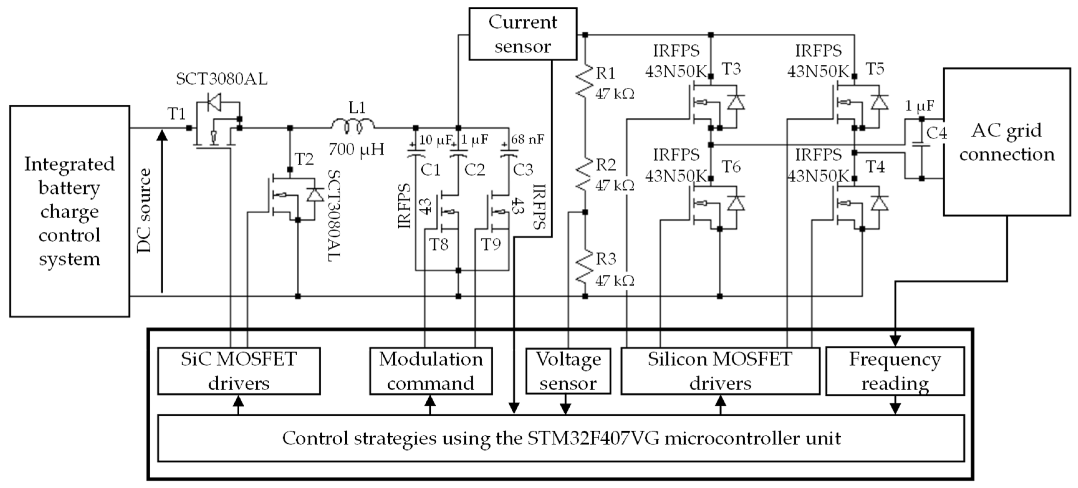 Energies 15 01194 g009