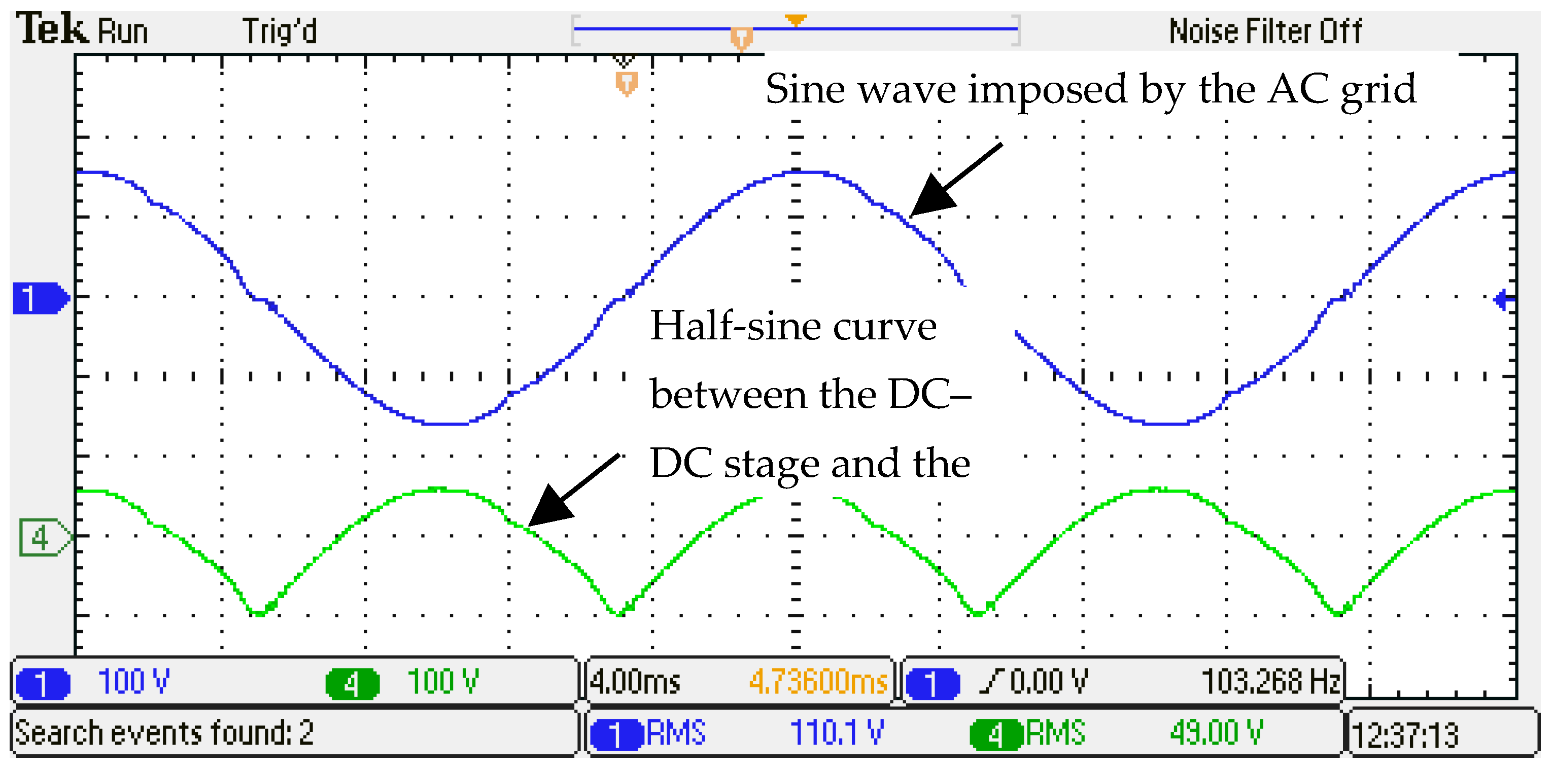Energies 15 01194 g013