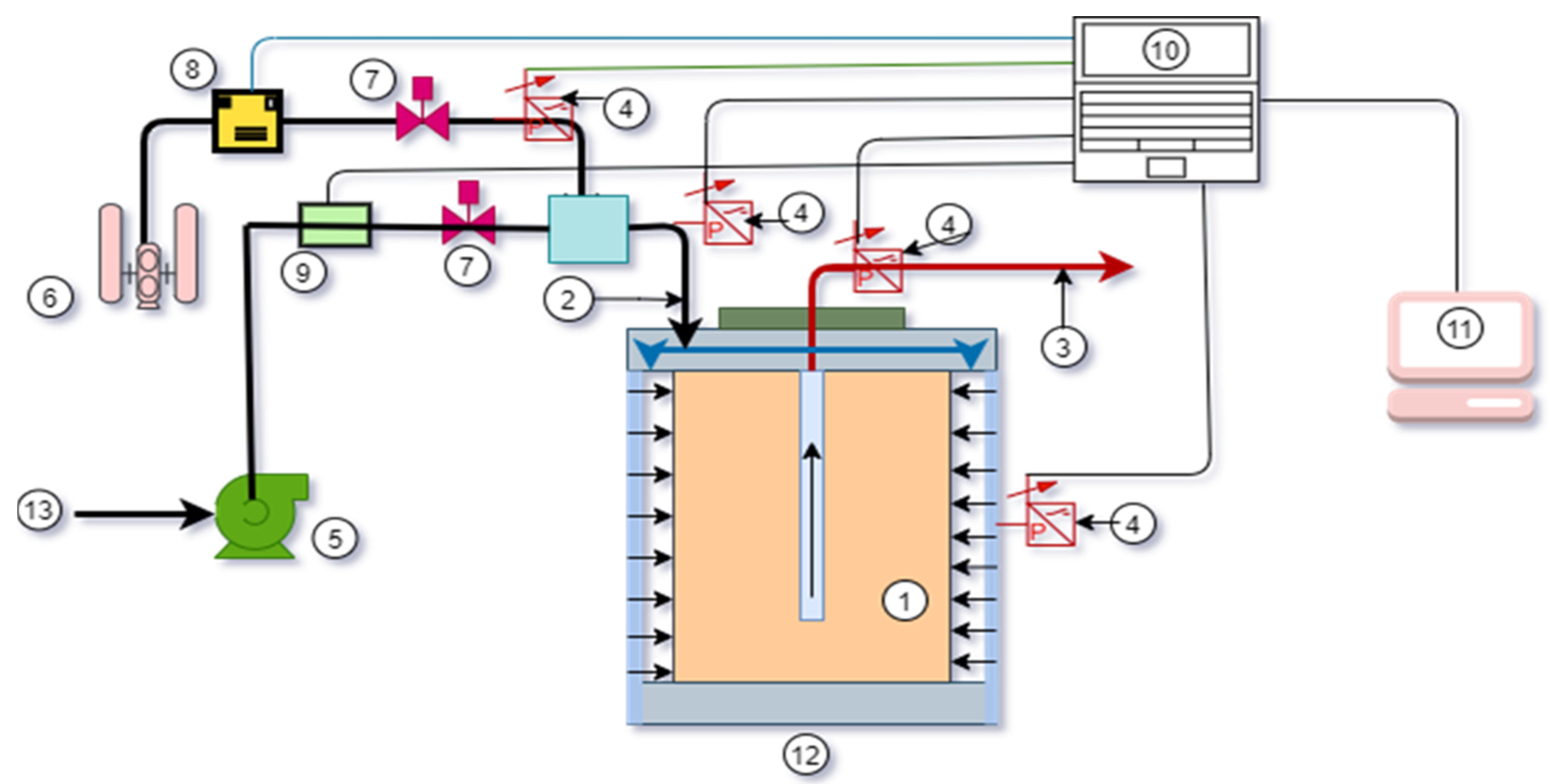 Energies 15 01197 g002