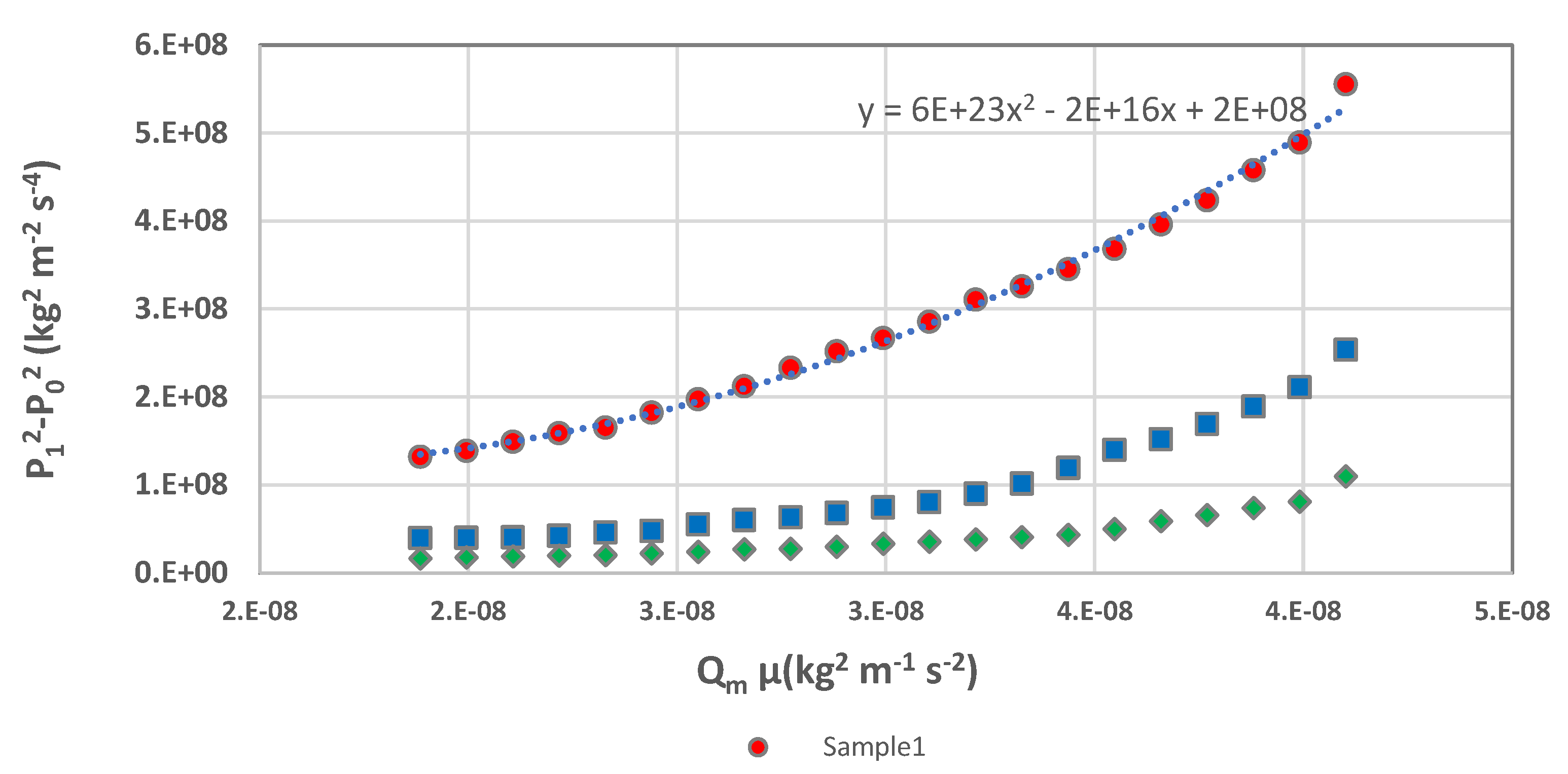 Energies 15 01197 g003