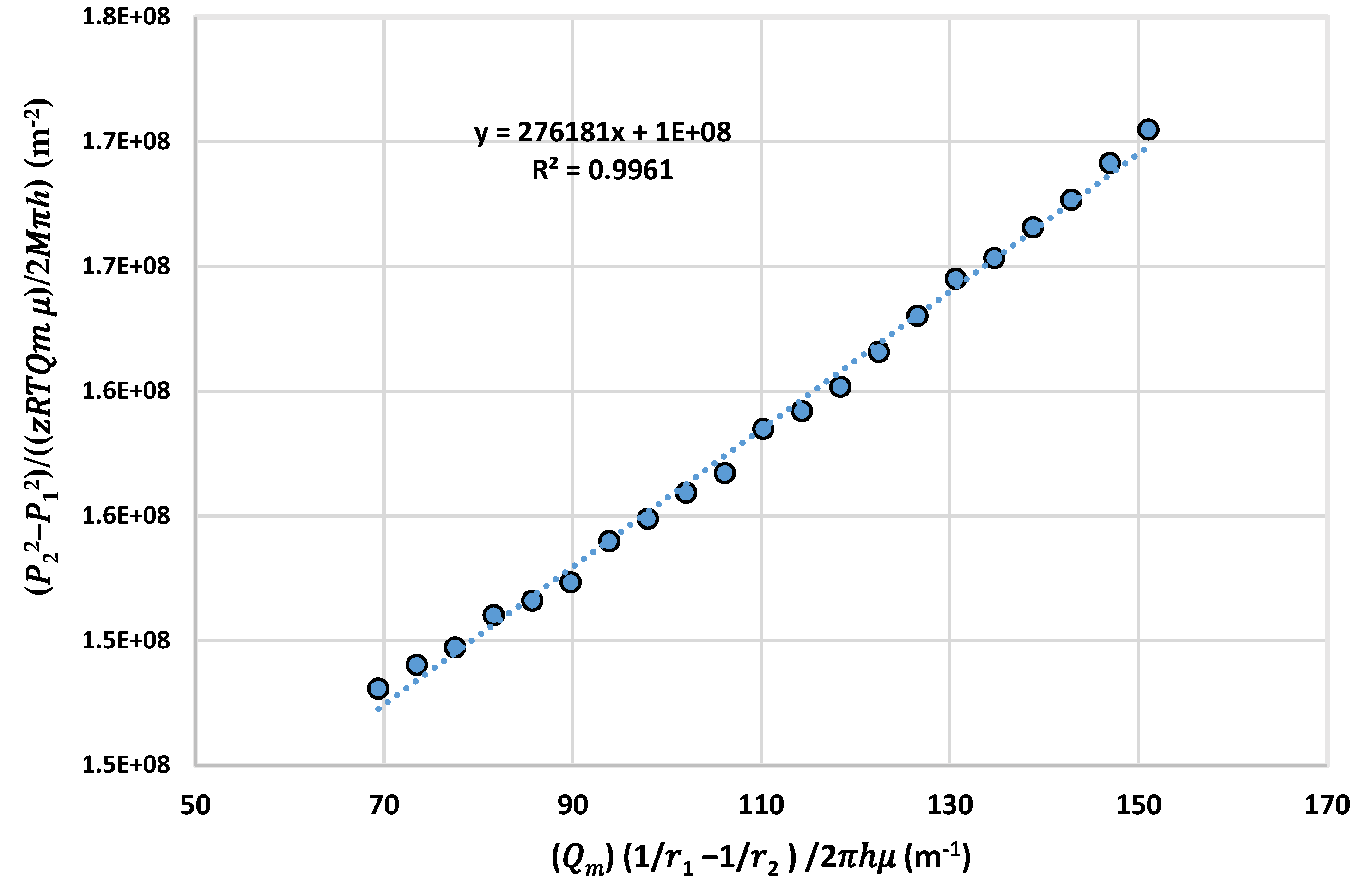 Energies 15 01197 g005