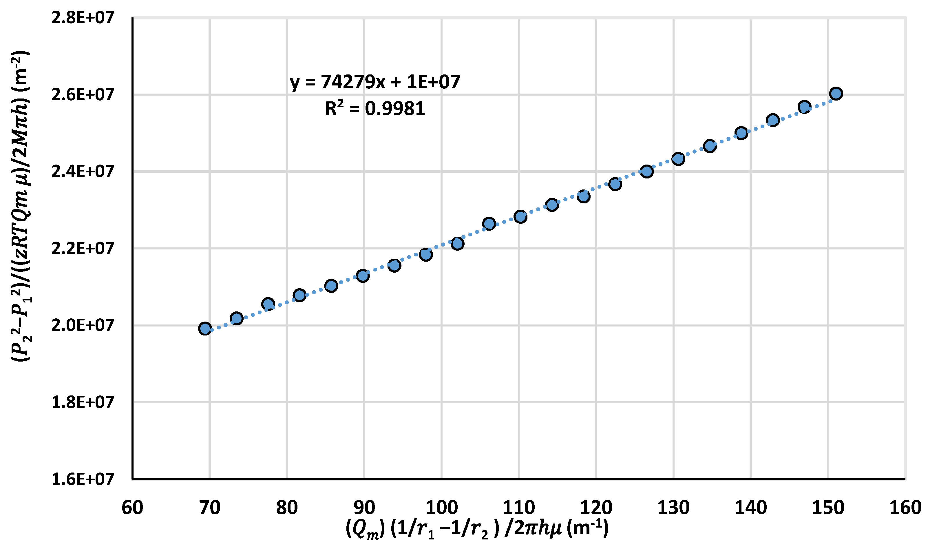 Energies 15 01197 g006