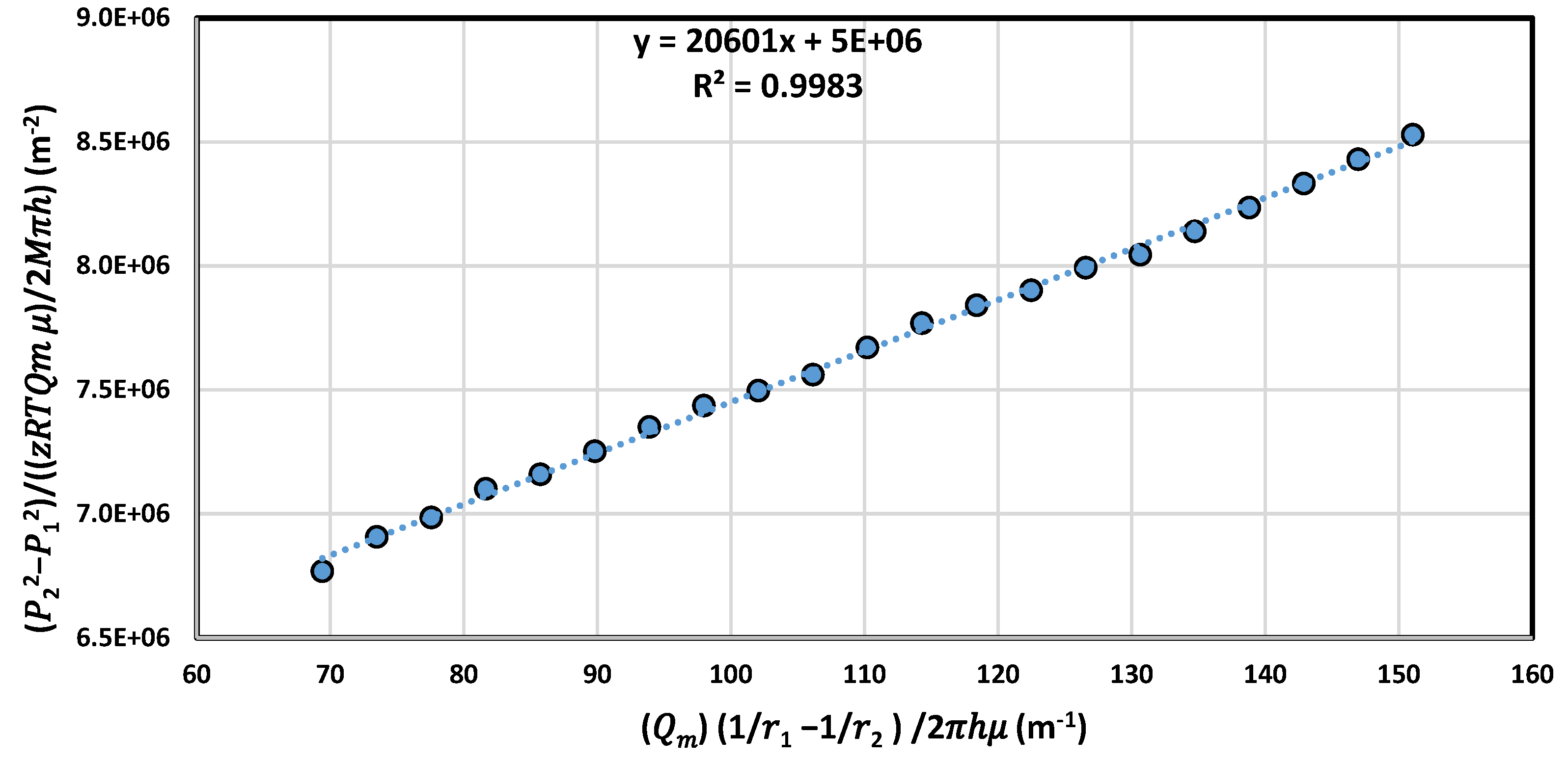 Energies 15 01197 g007