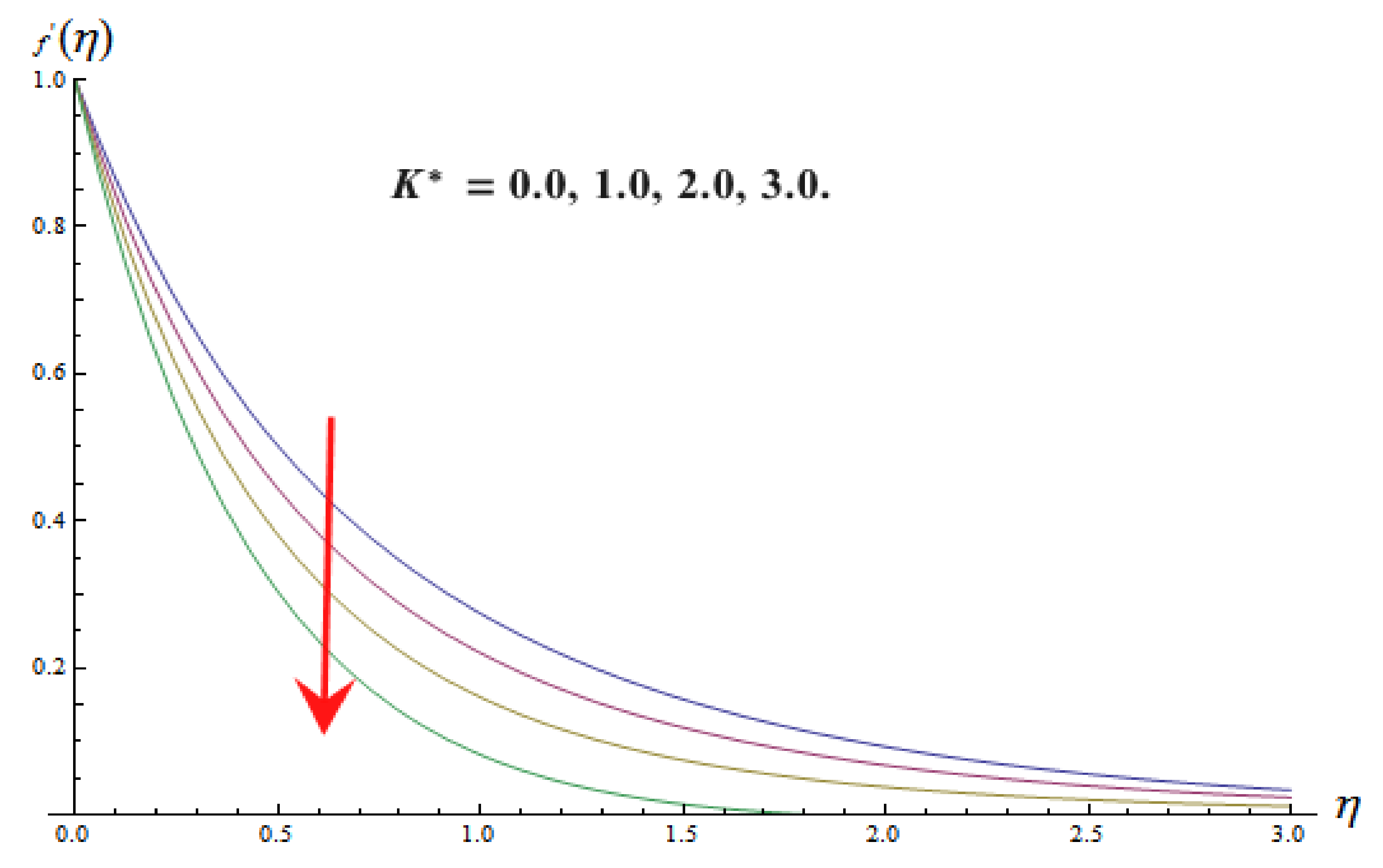 Energies 15 01206 g003