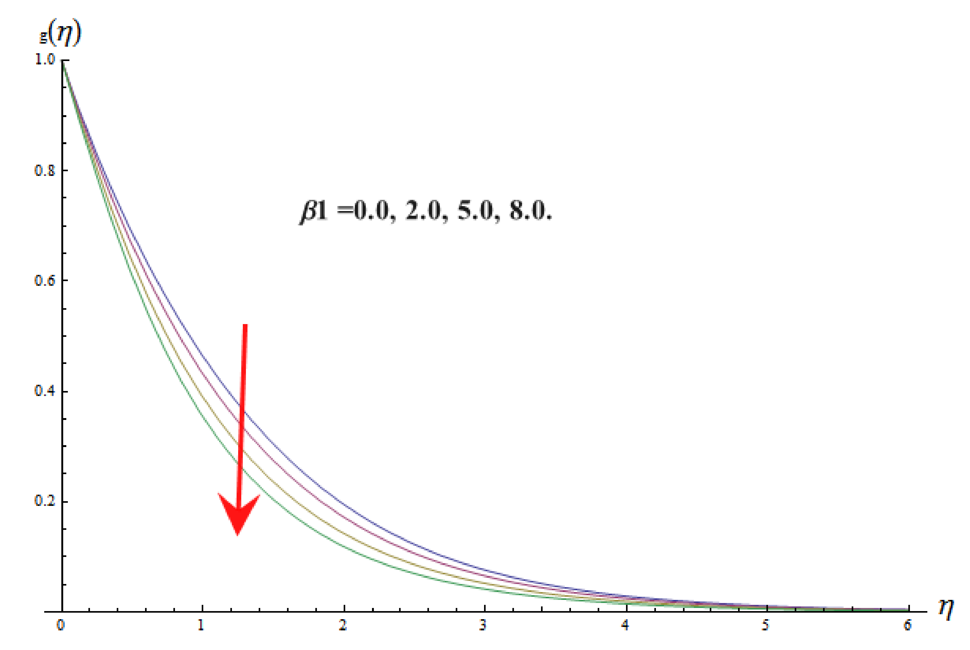 Energies 15 01206 g005