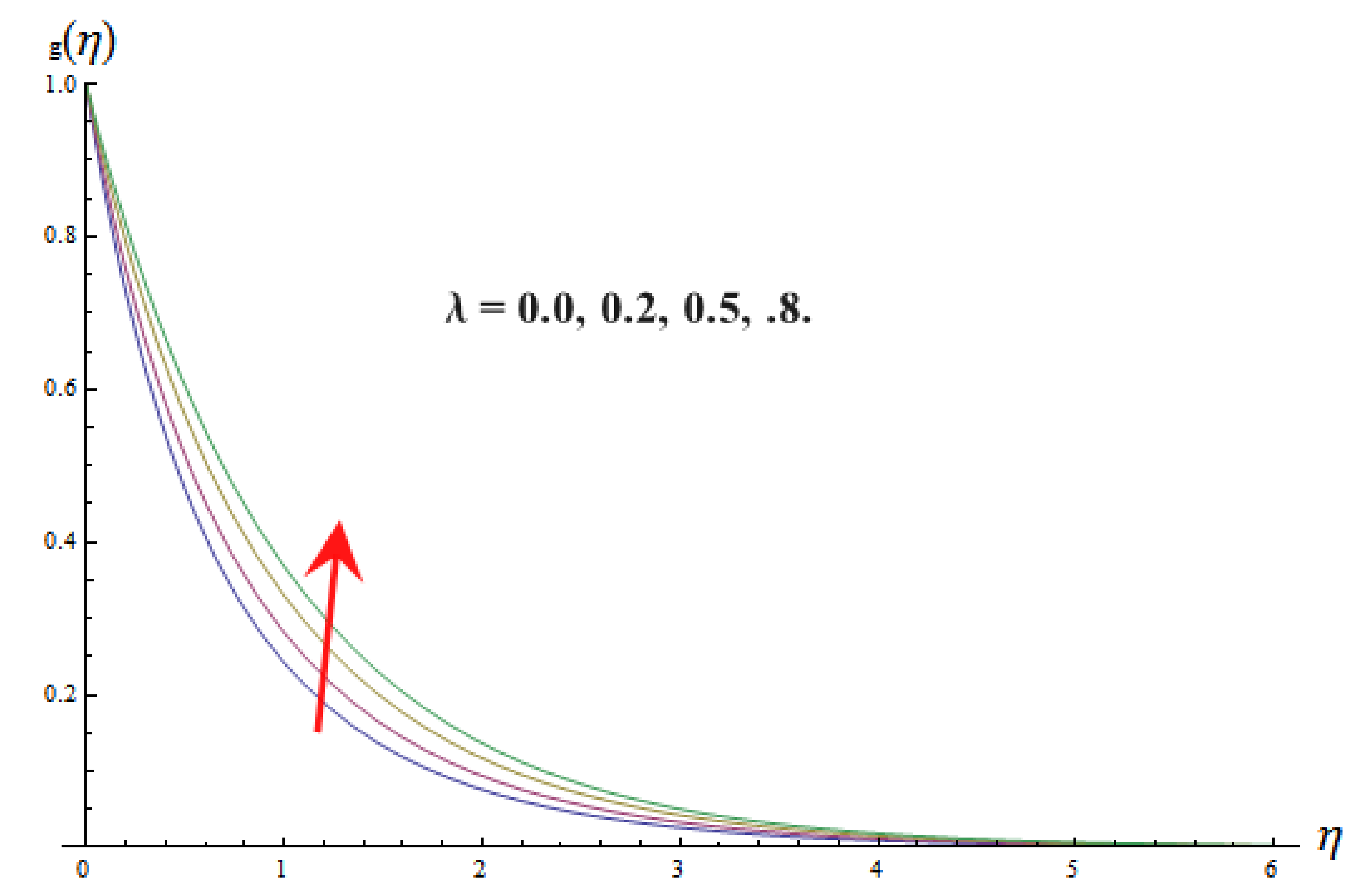 Energies 15 01206 g006