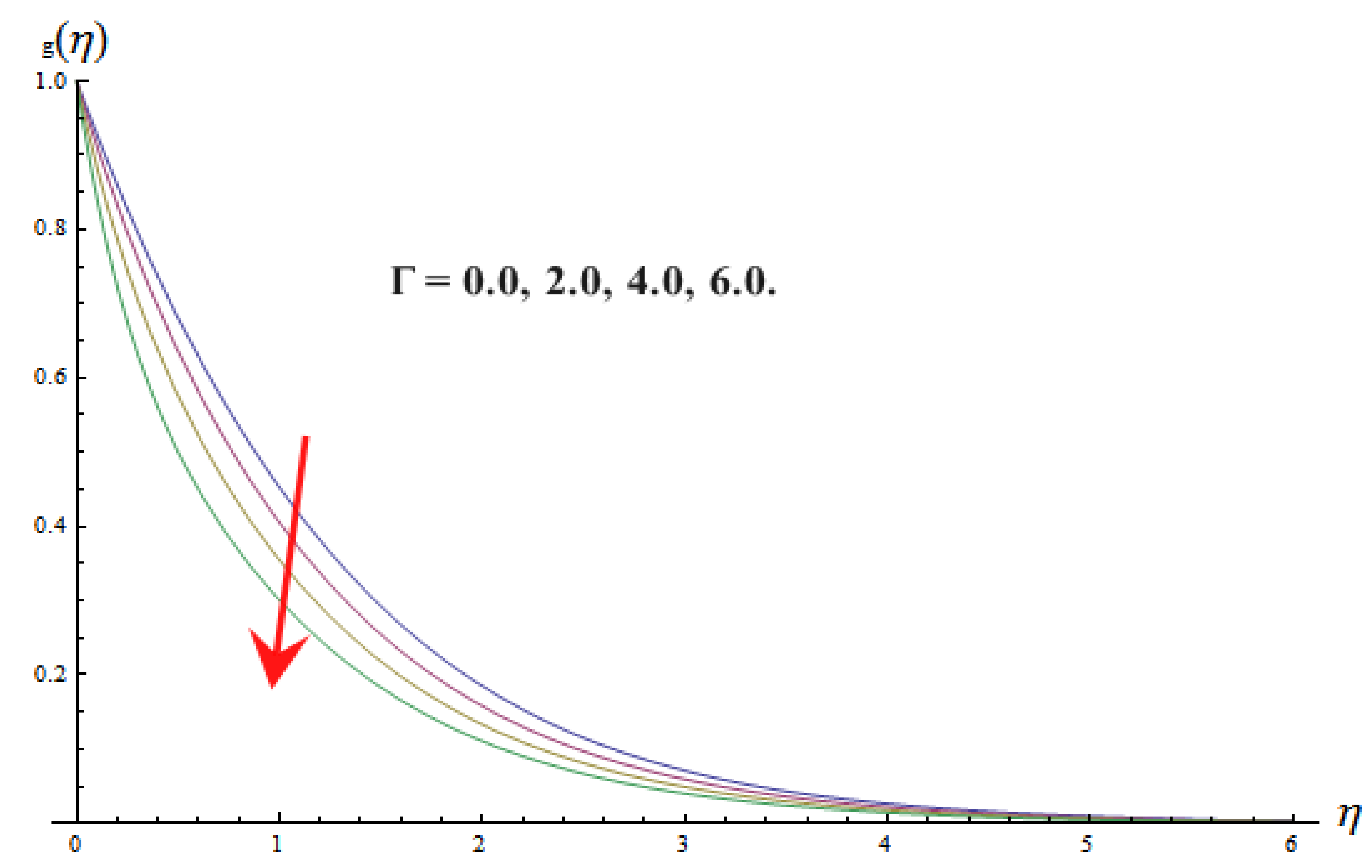 Energies 15 01206 g007
