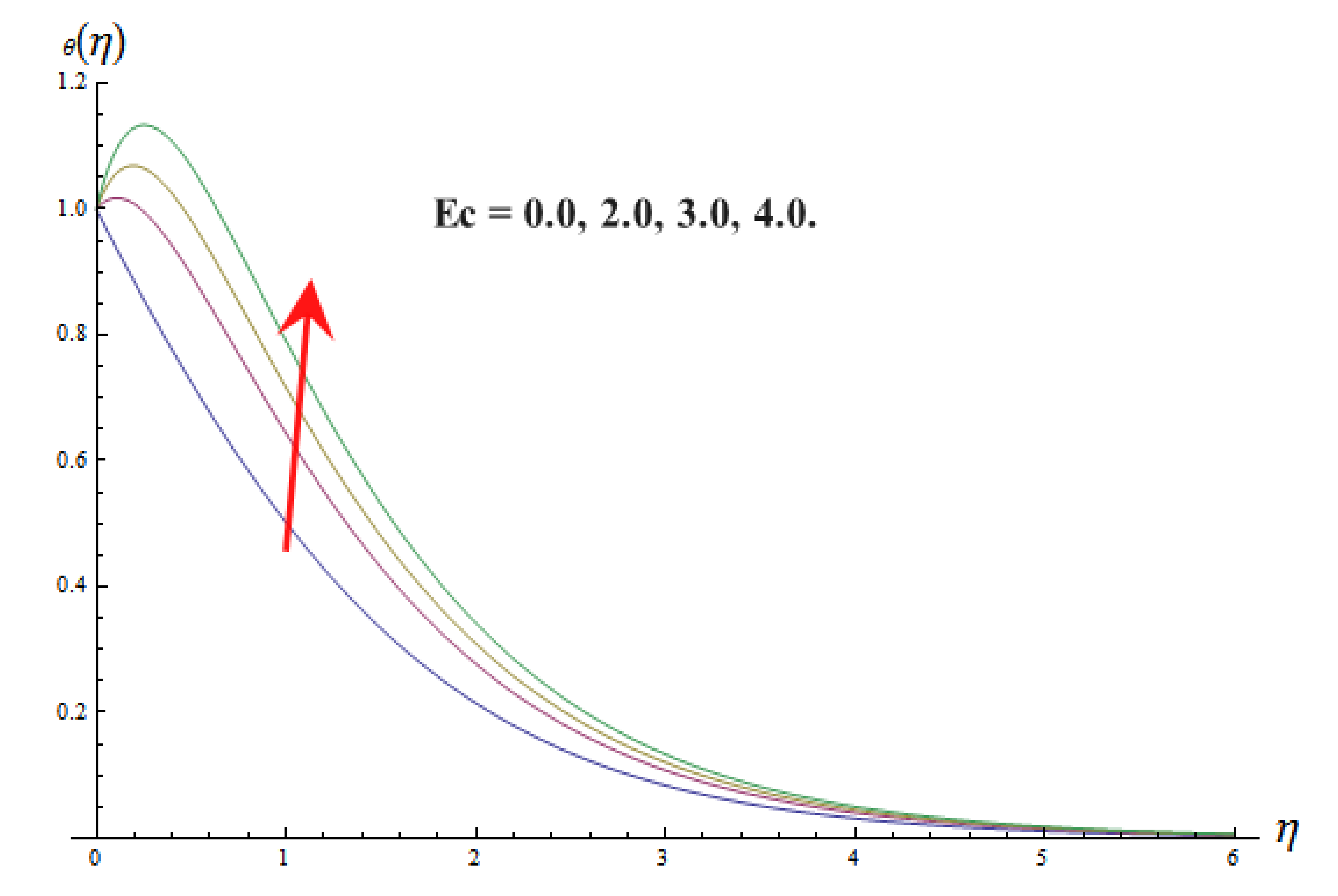 Energies 15 01206 g008