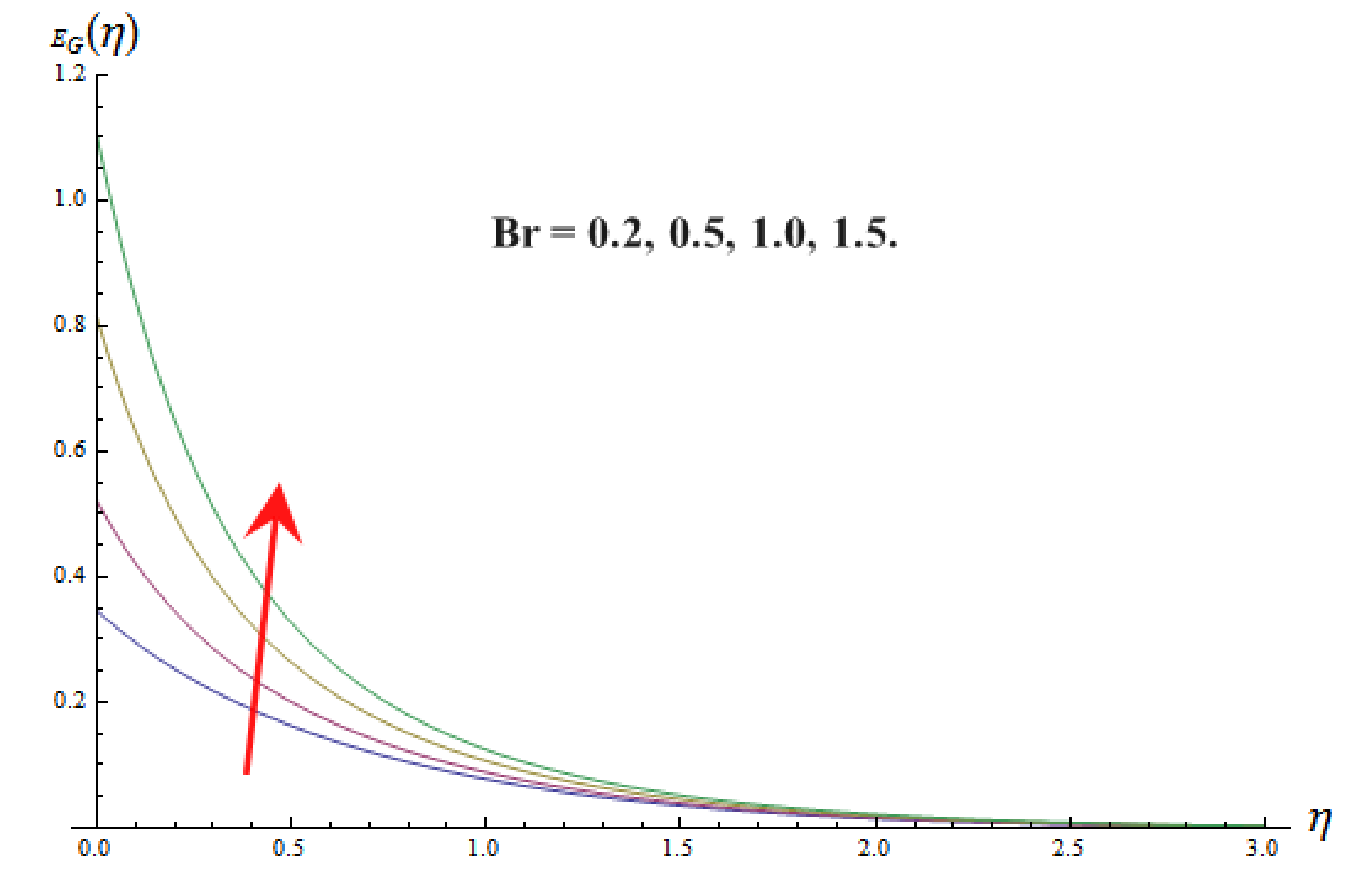 Energies 15 01206 g011