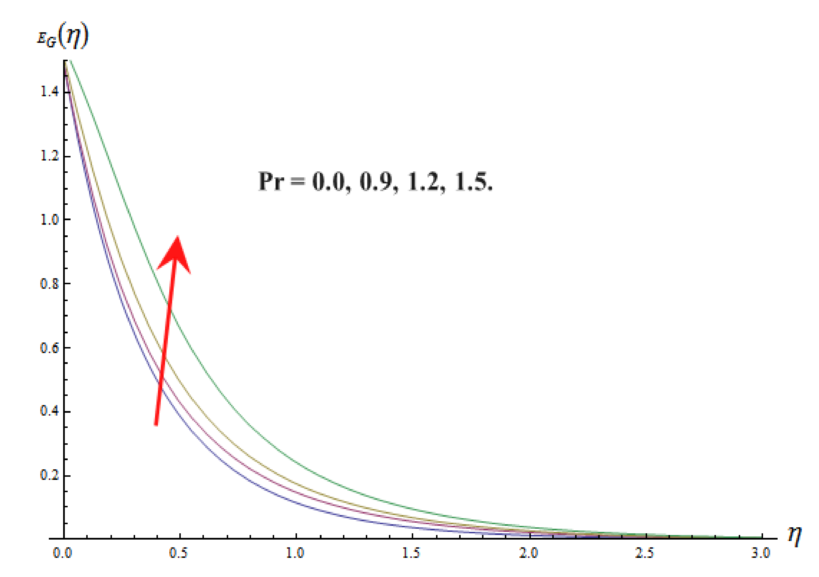 Energies 15 01206 g013