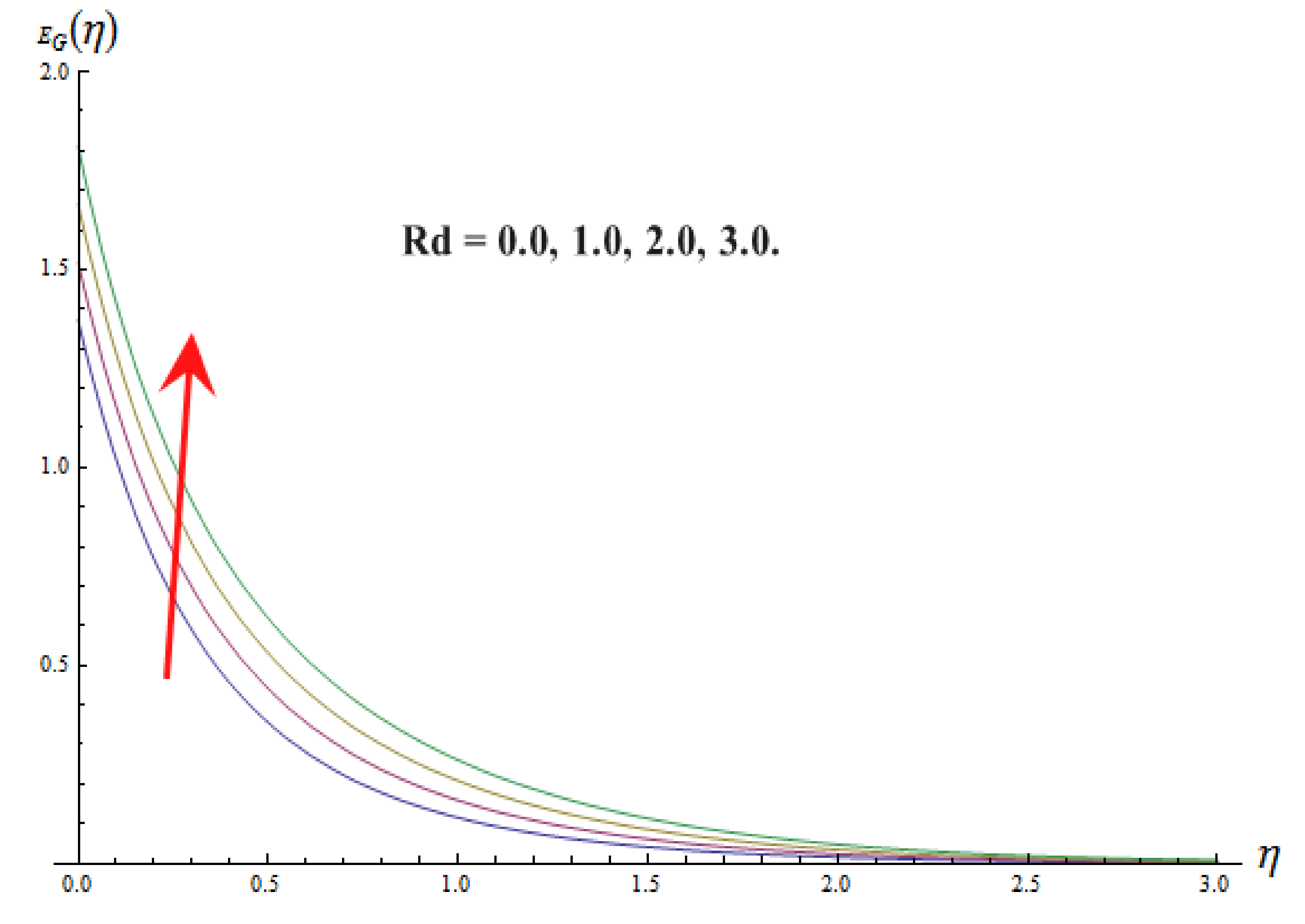 Energies 15 01206 g014
