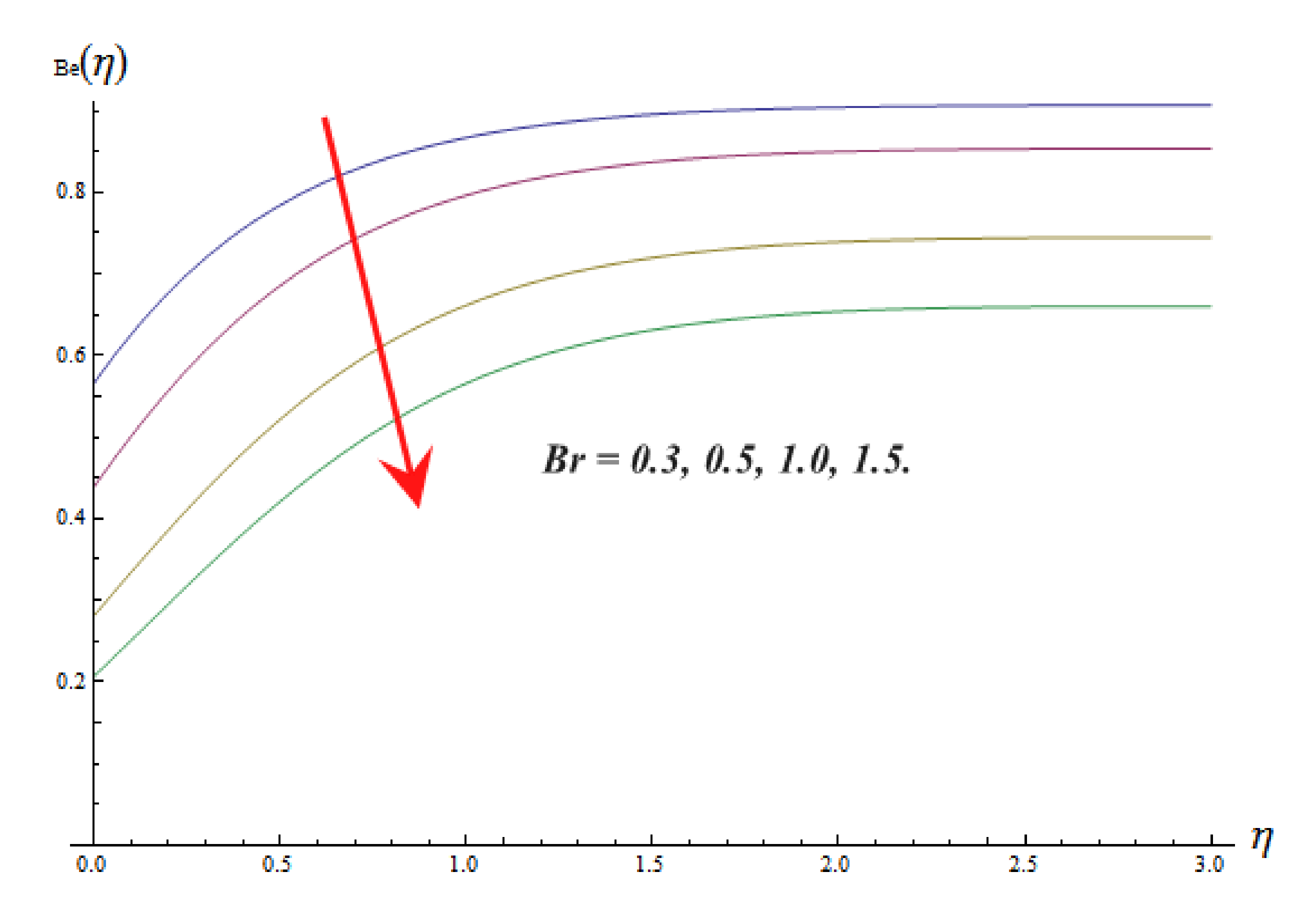 Energies 15 01206 g015