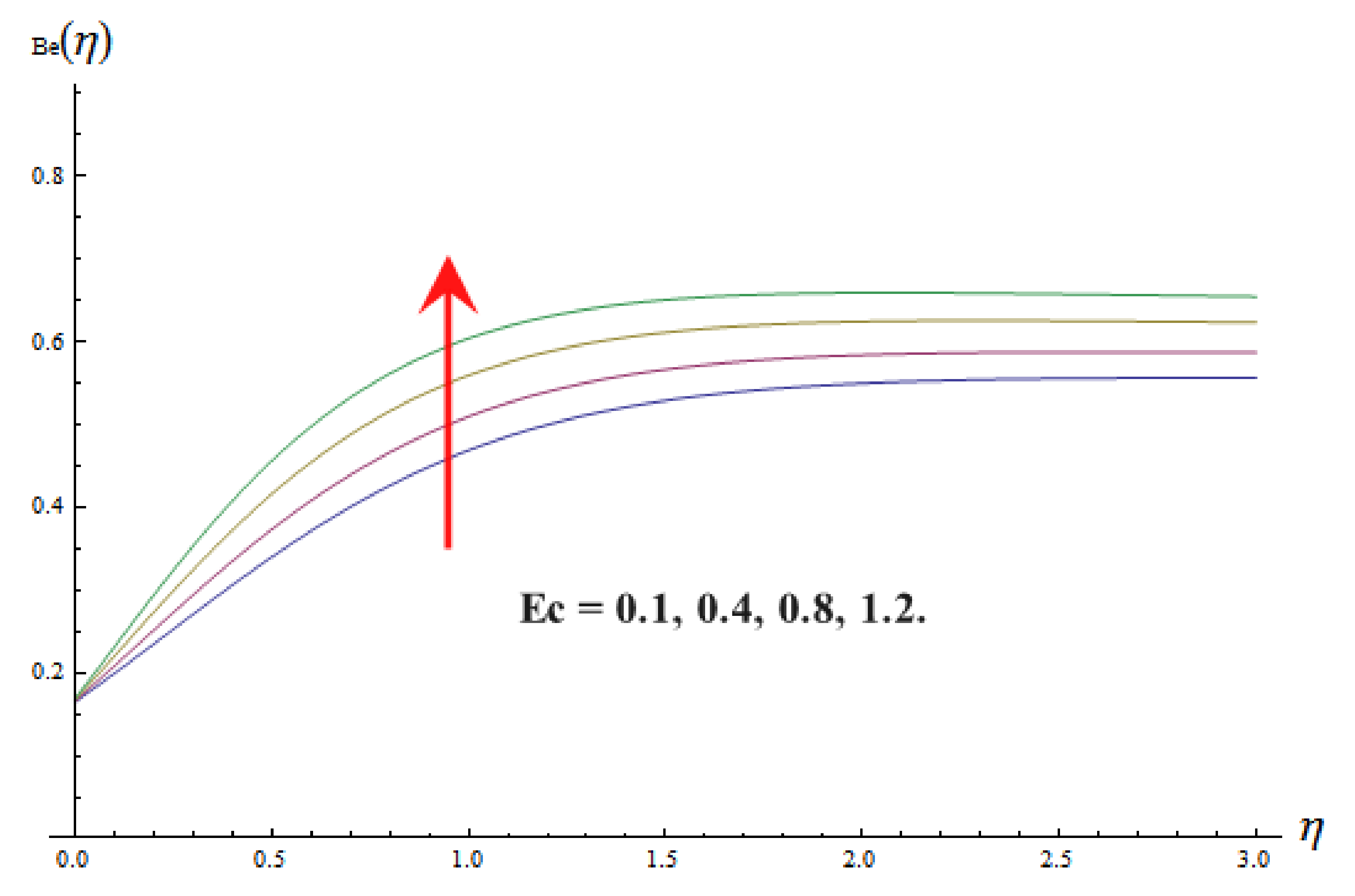 Energies 15 01206 g016