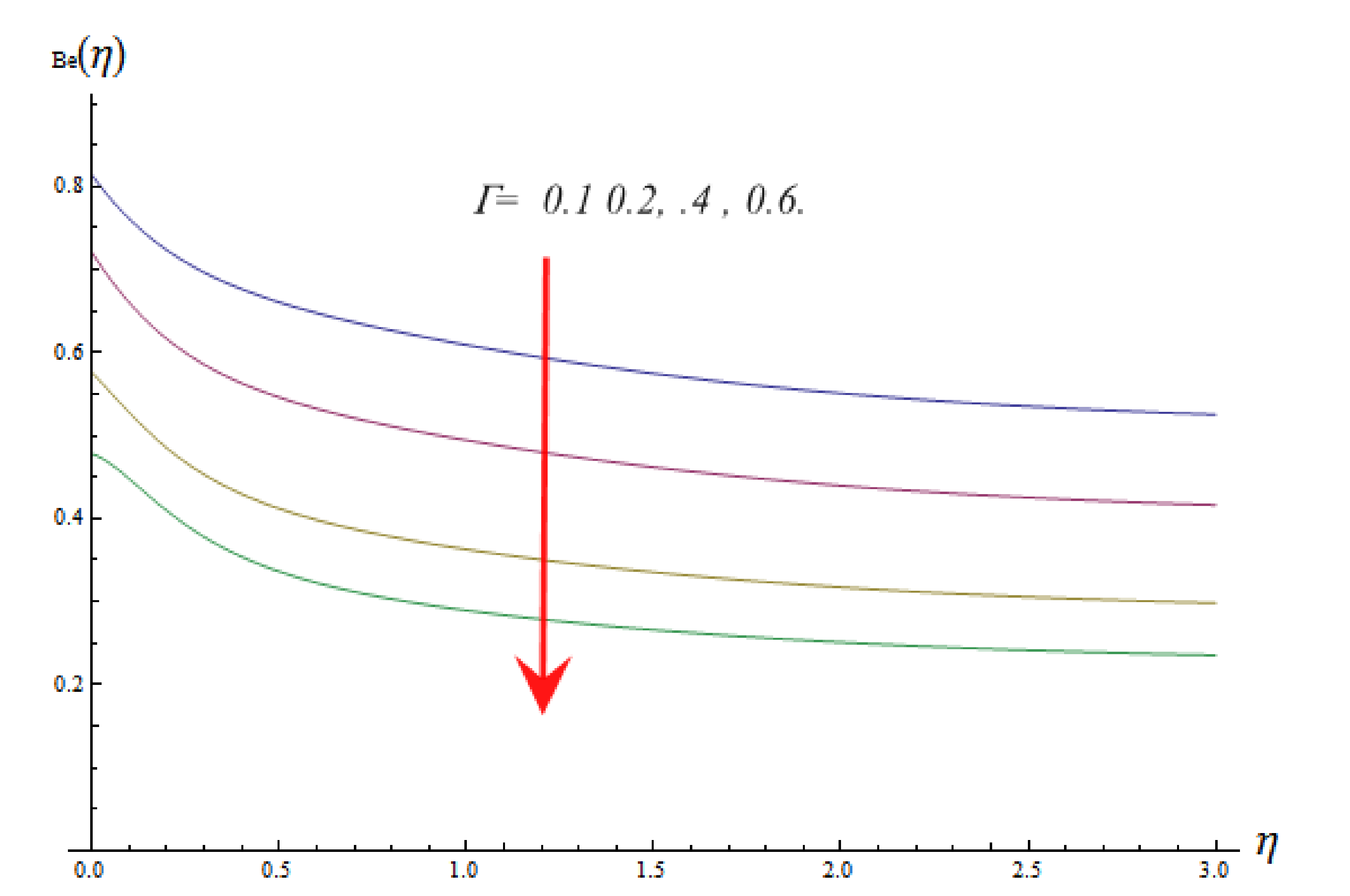 Energies 15 01206 g017