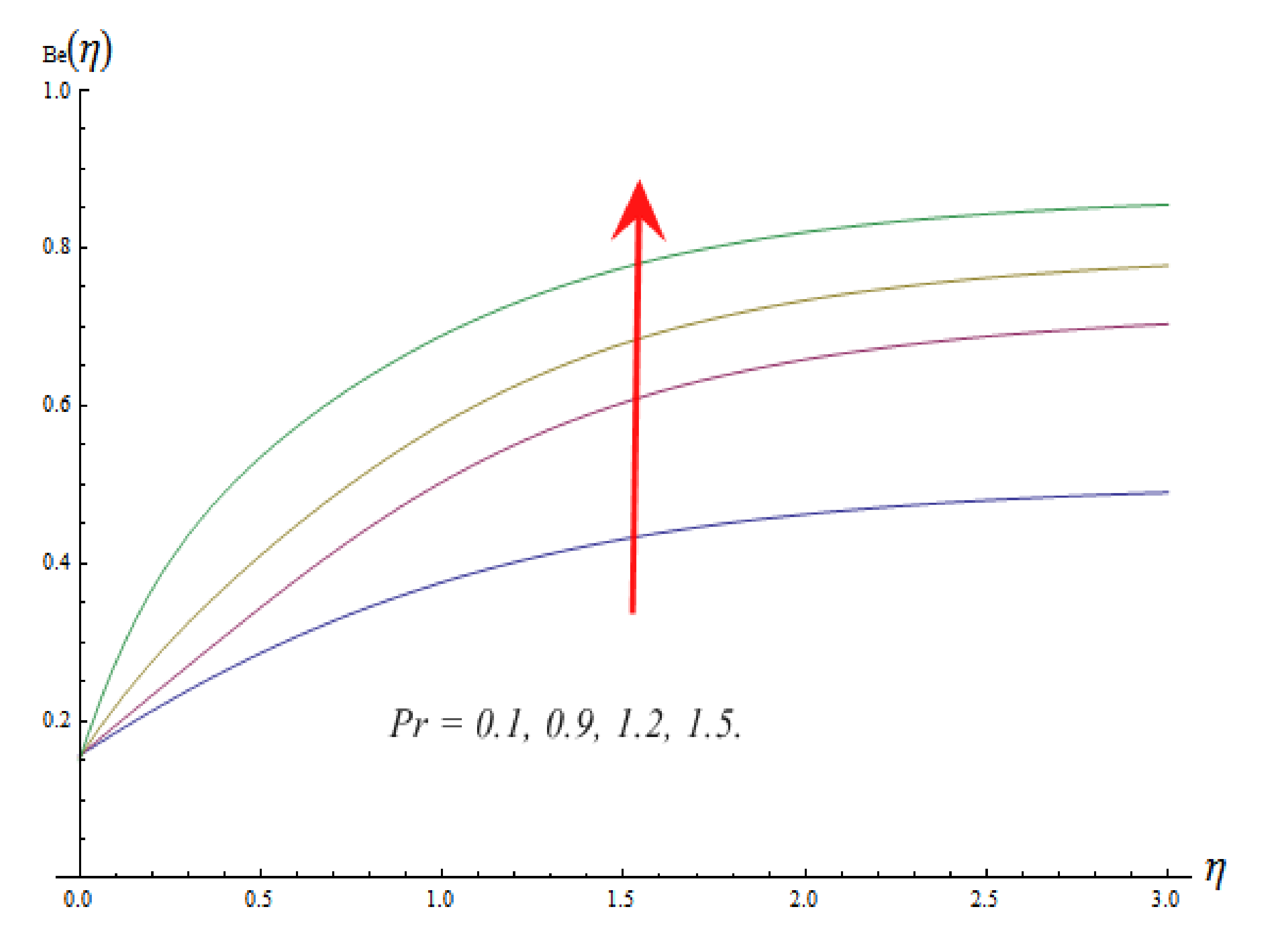 Energies 15 01206 g018