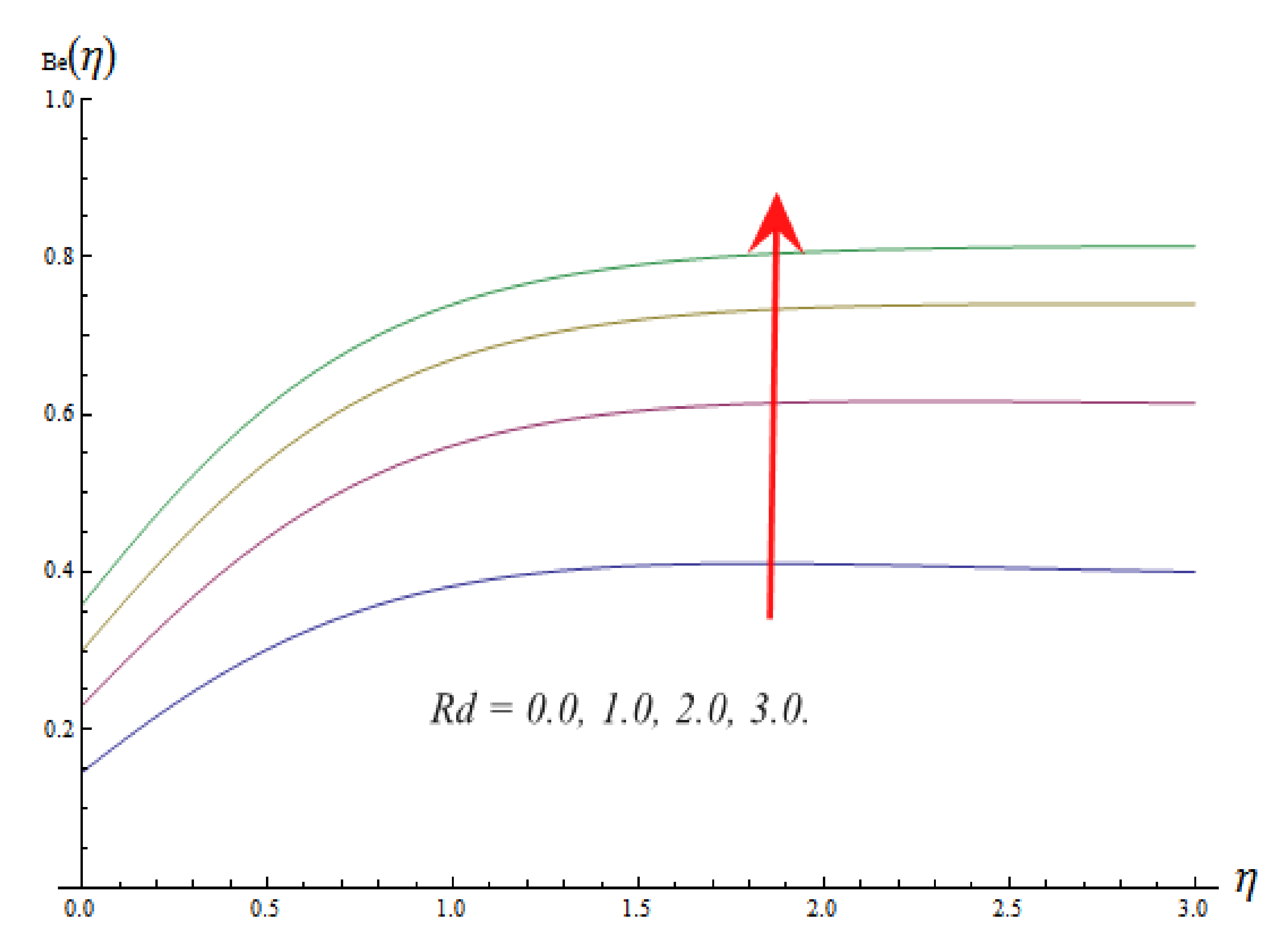 Energies 15 01206 g019