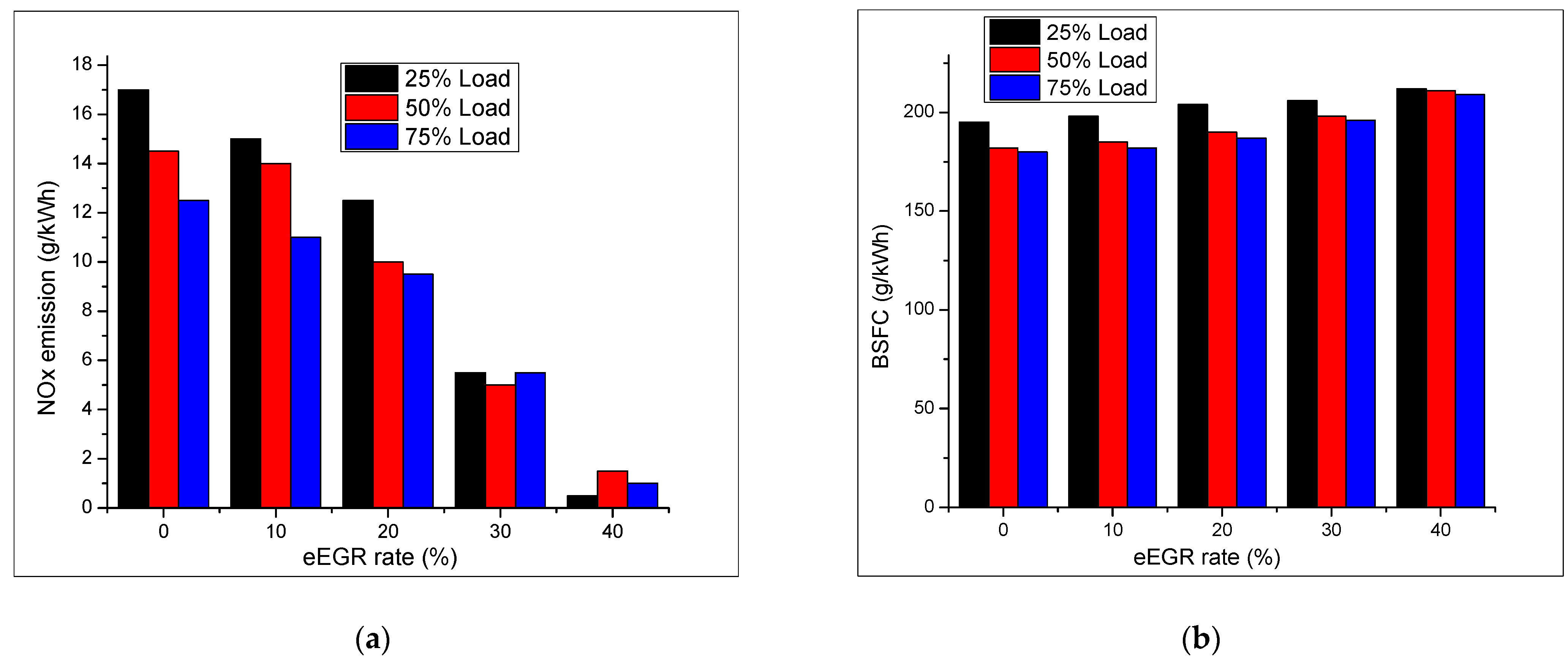 Energies 15 01208 g003