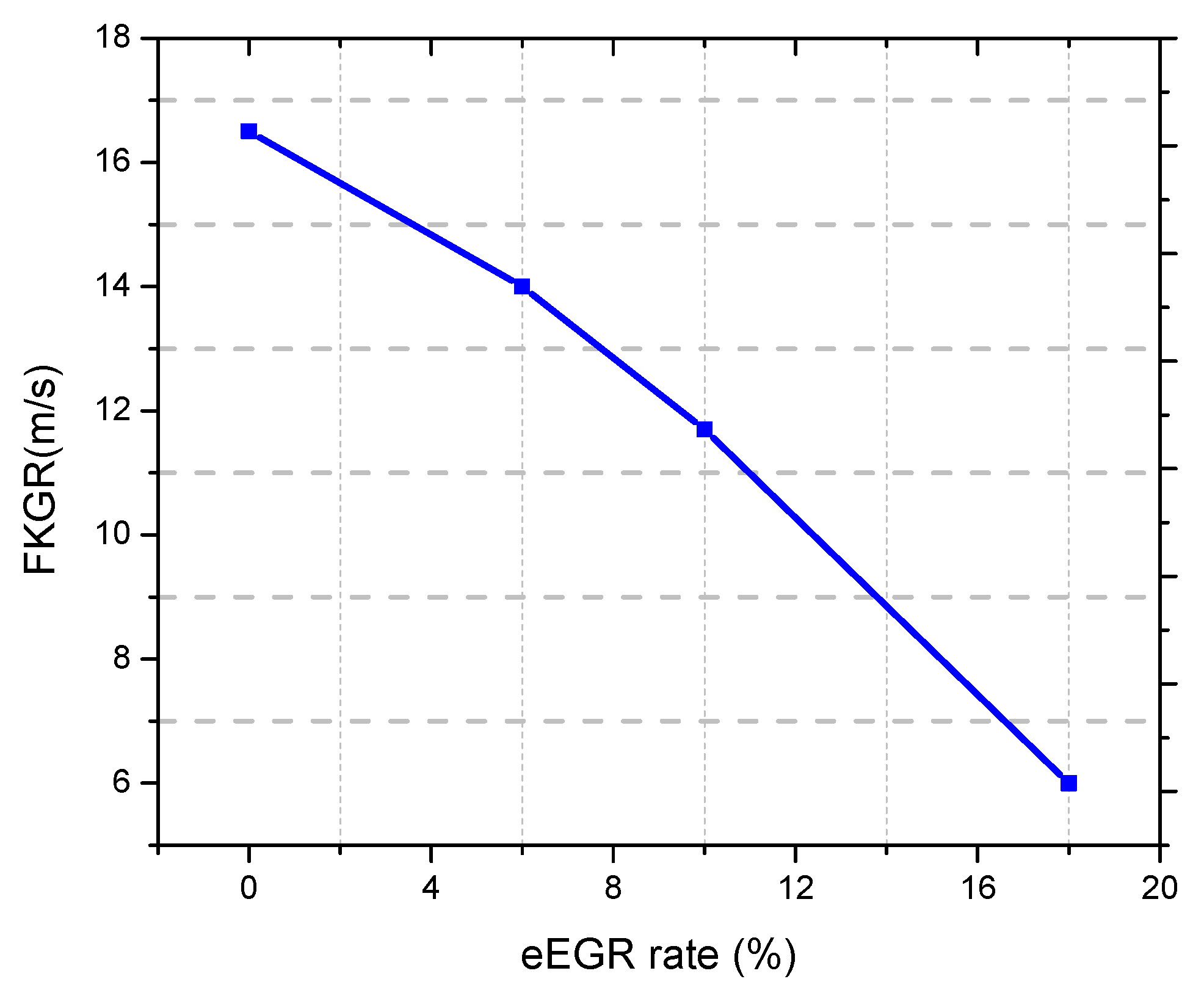 Energies 15 01208 g006
