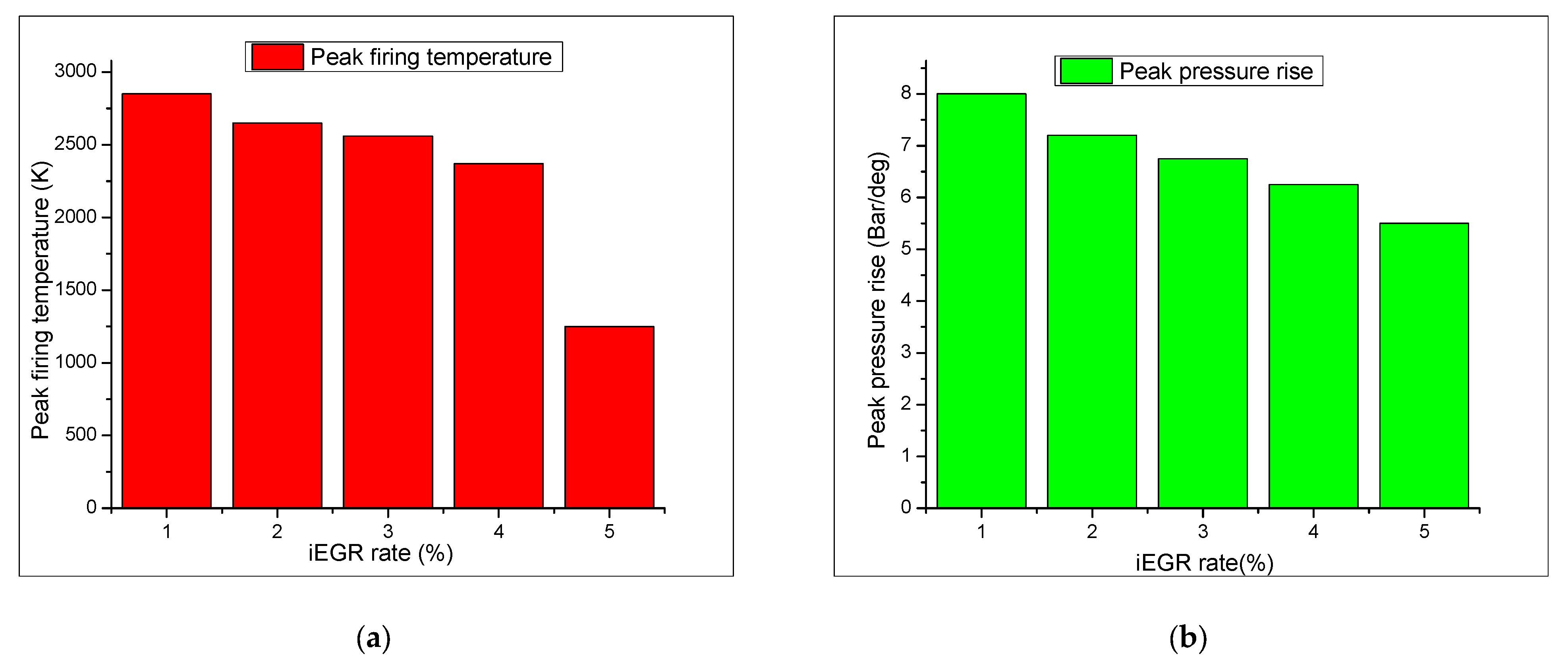Energies 15 01208 g014