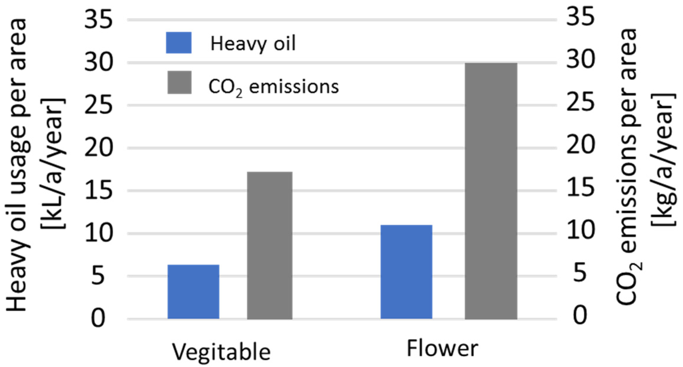 Energies 15 01211 g004