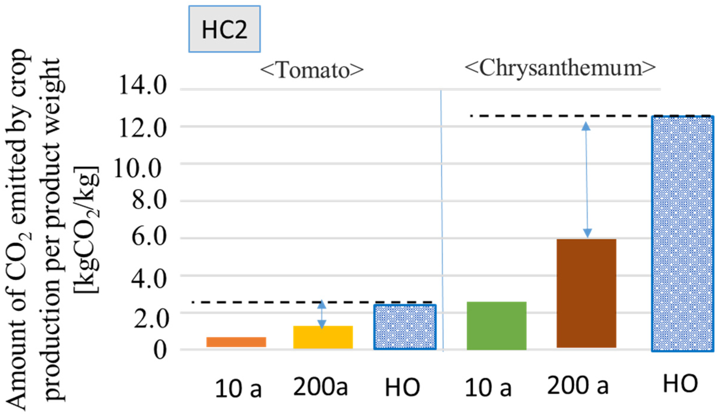 Energies 15 01211 g011
