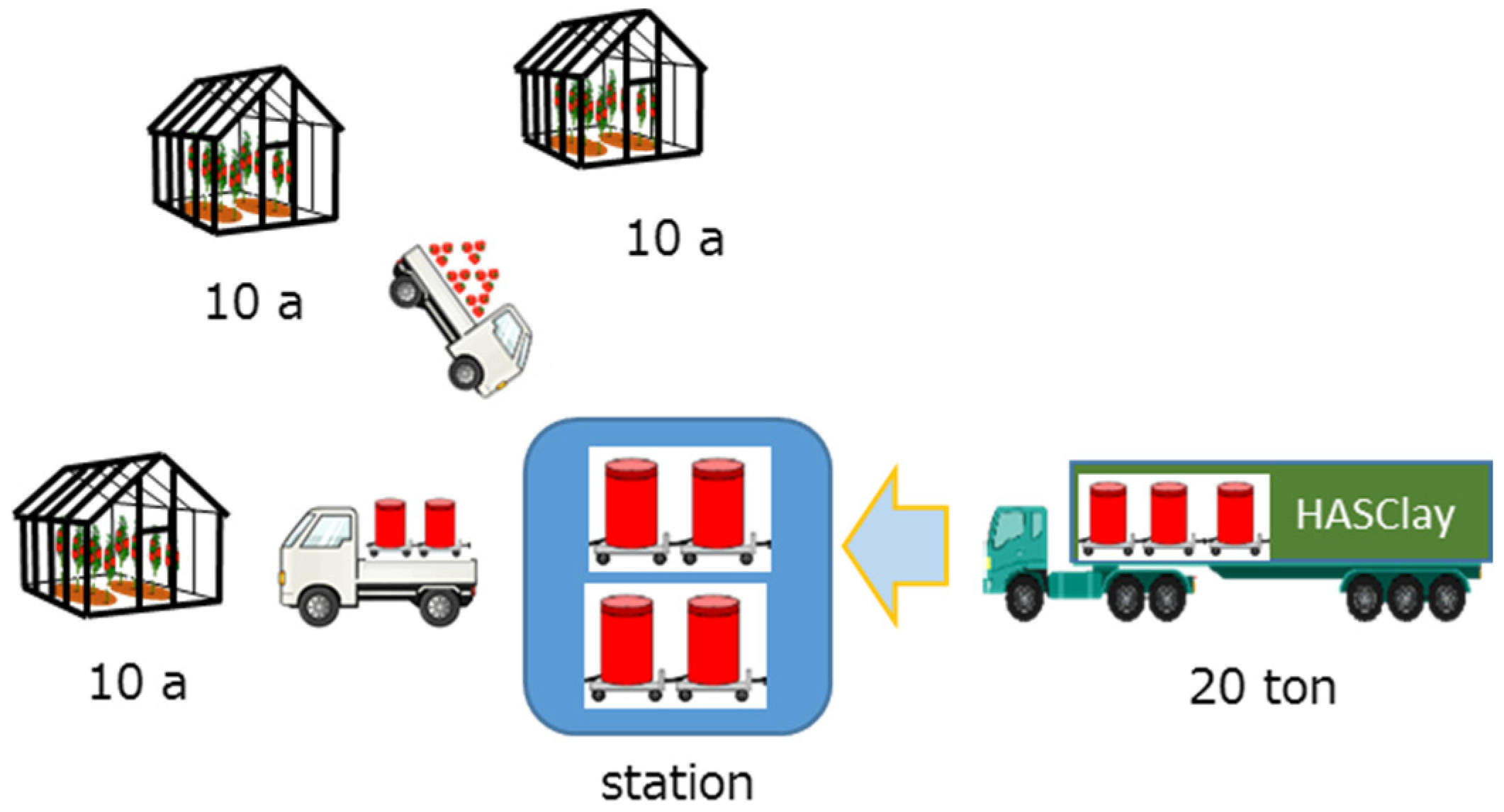 Energies 15 01211 g013