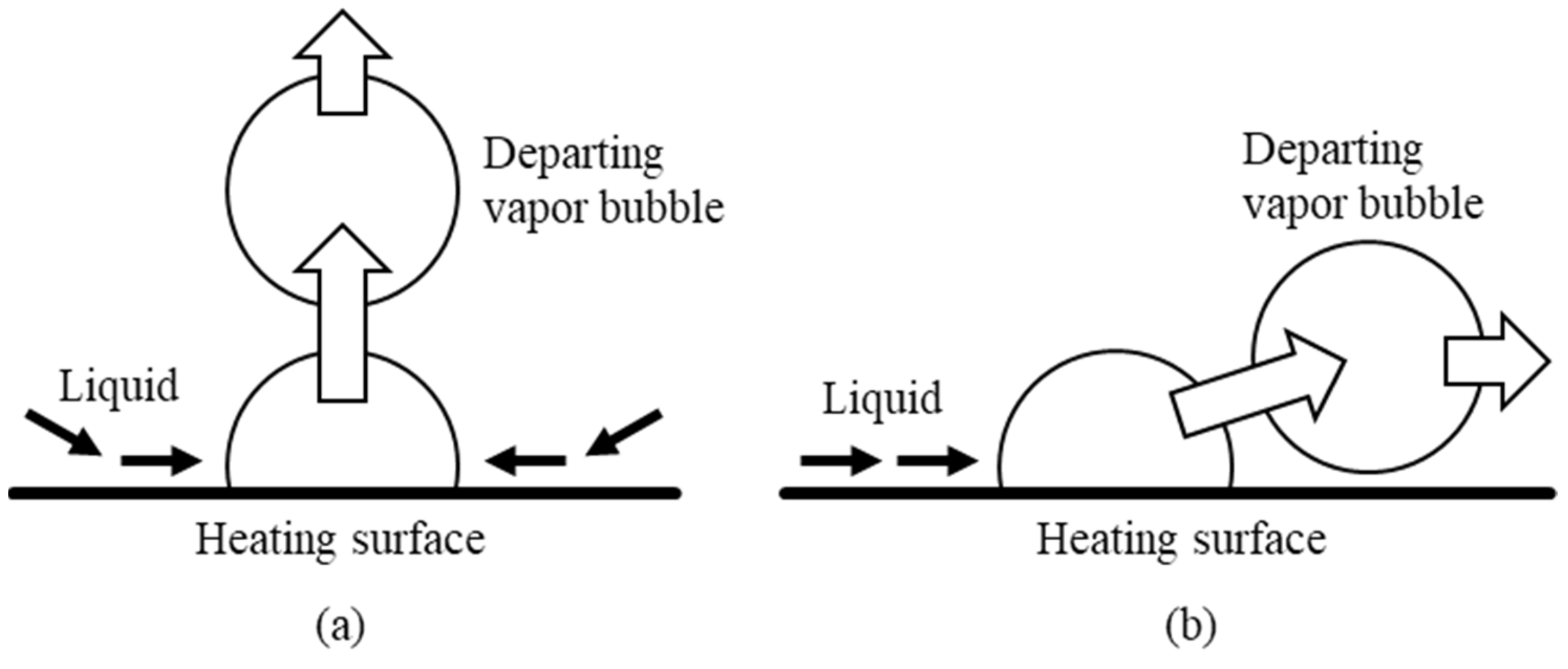 Energies 15 01214 g006