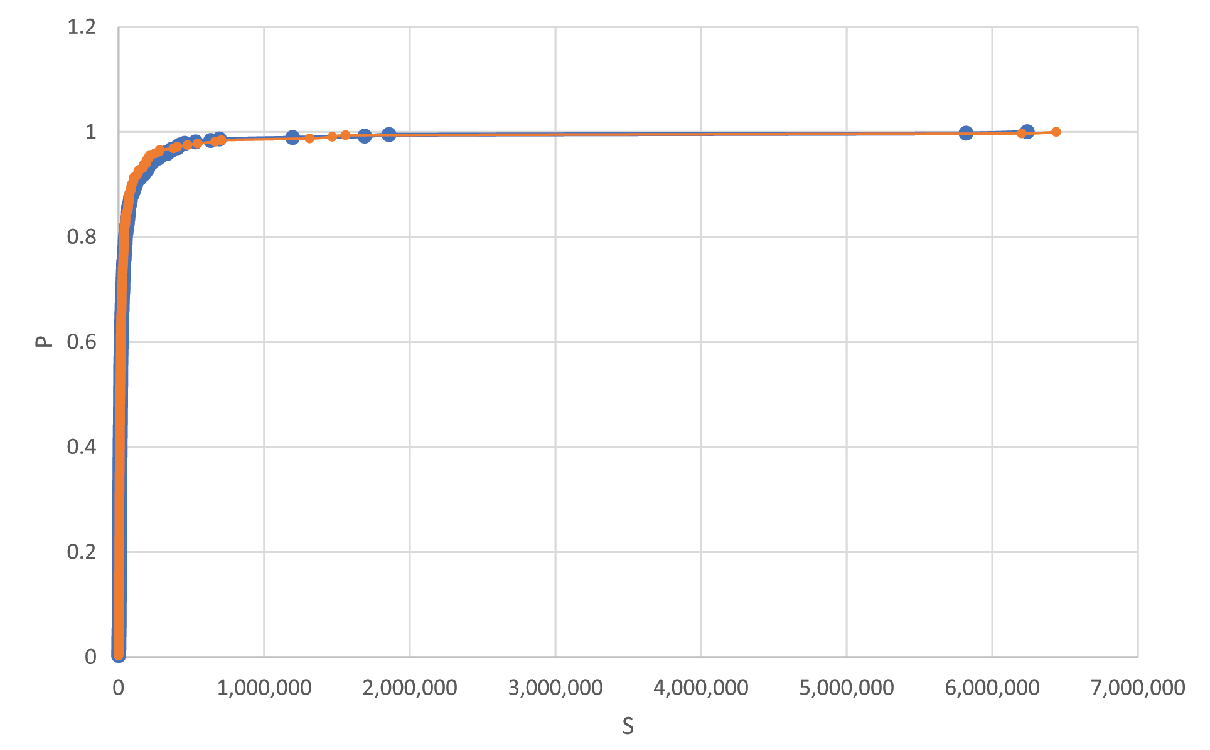 Energies 15 01218 g006