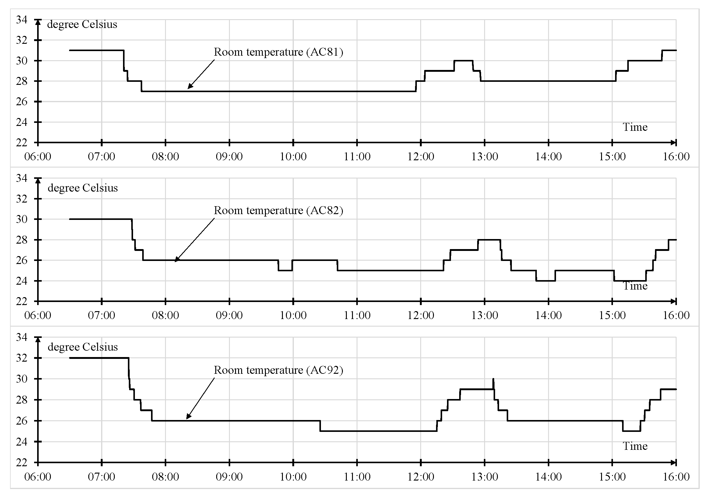 Energies 15 01220 g005