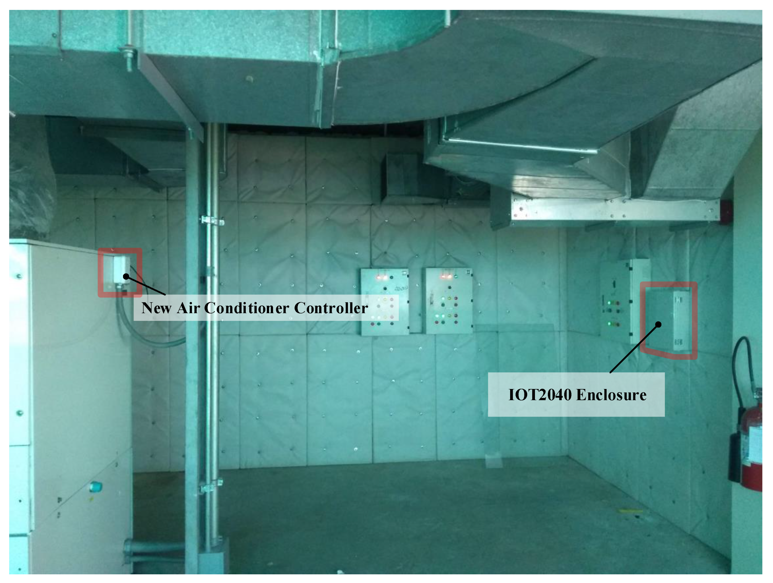 Energies 15 01220 g006