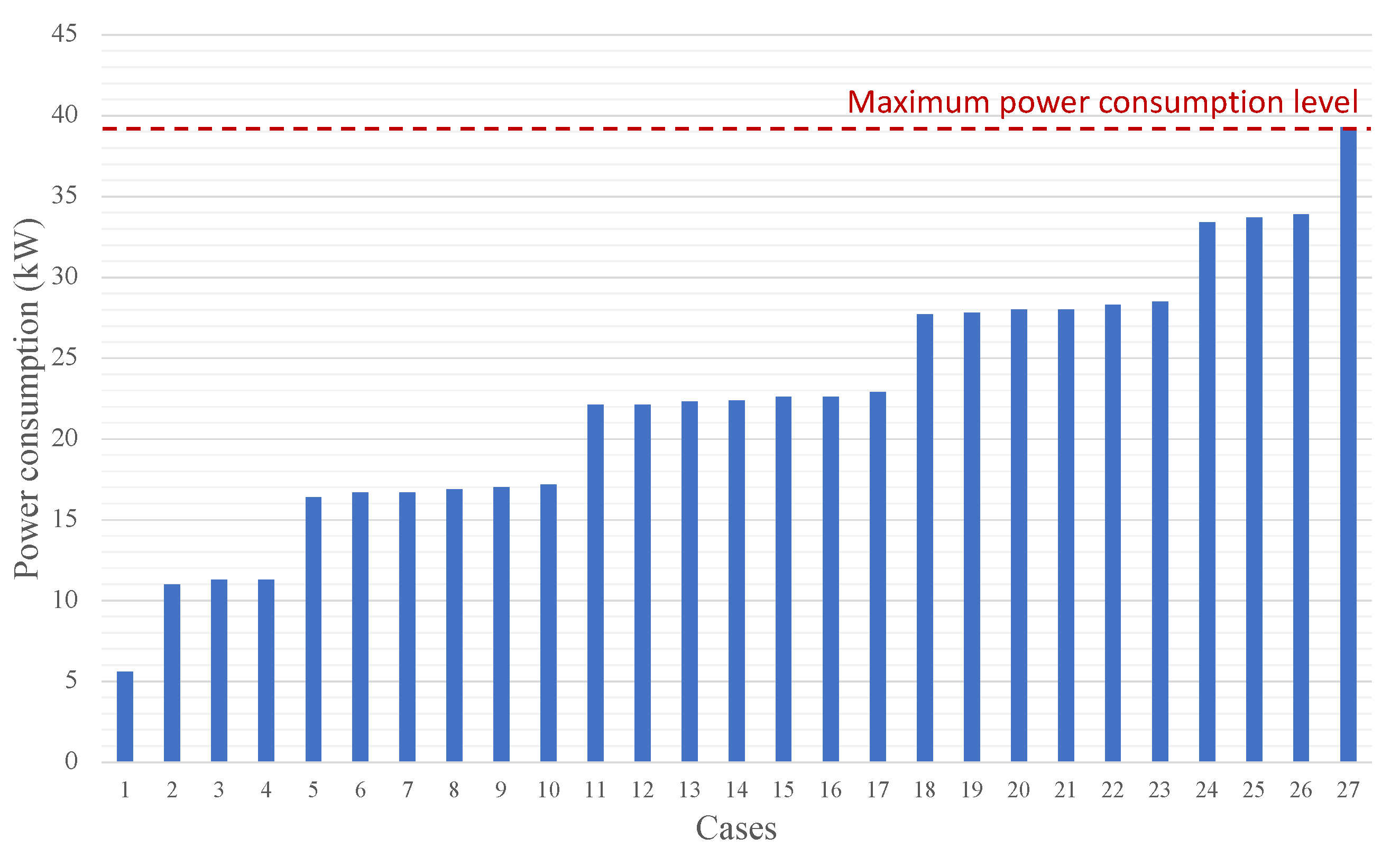 Energies 15 01220 g009