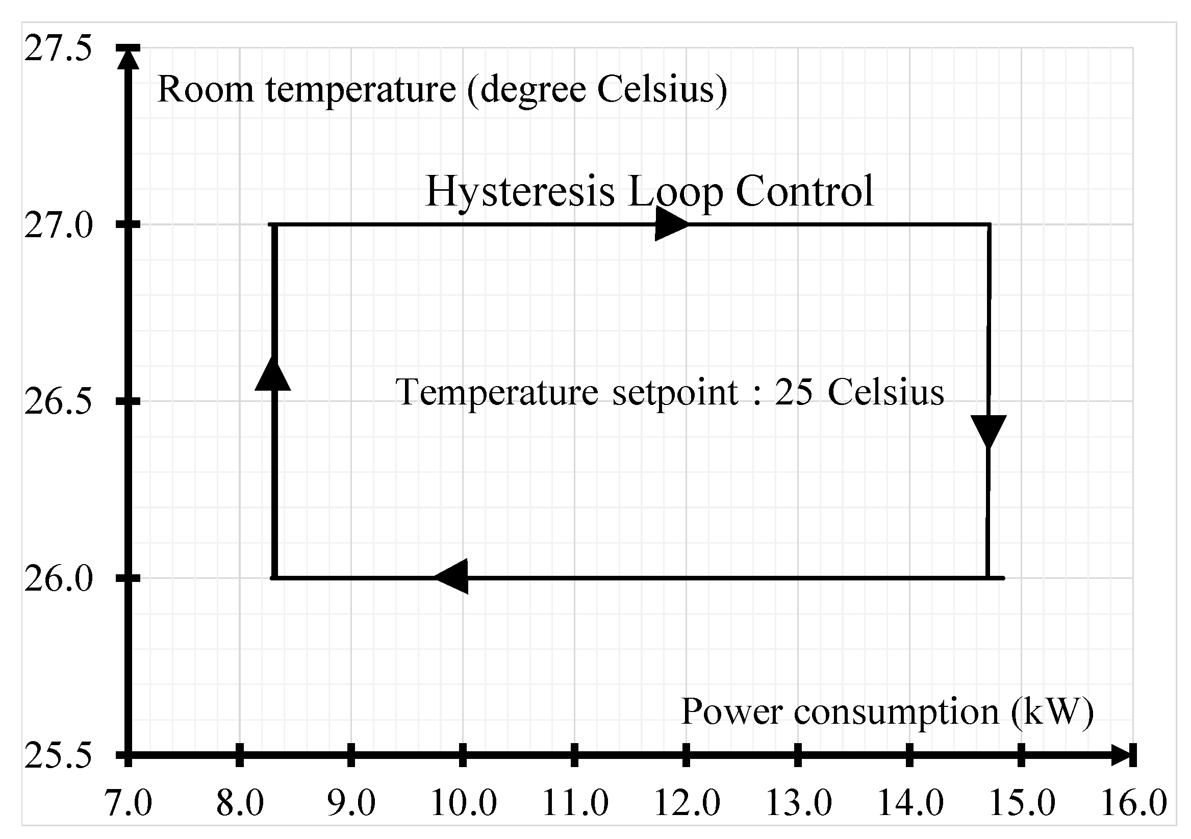 Energies 15 01220 g011