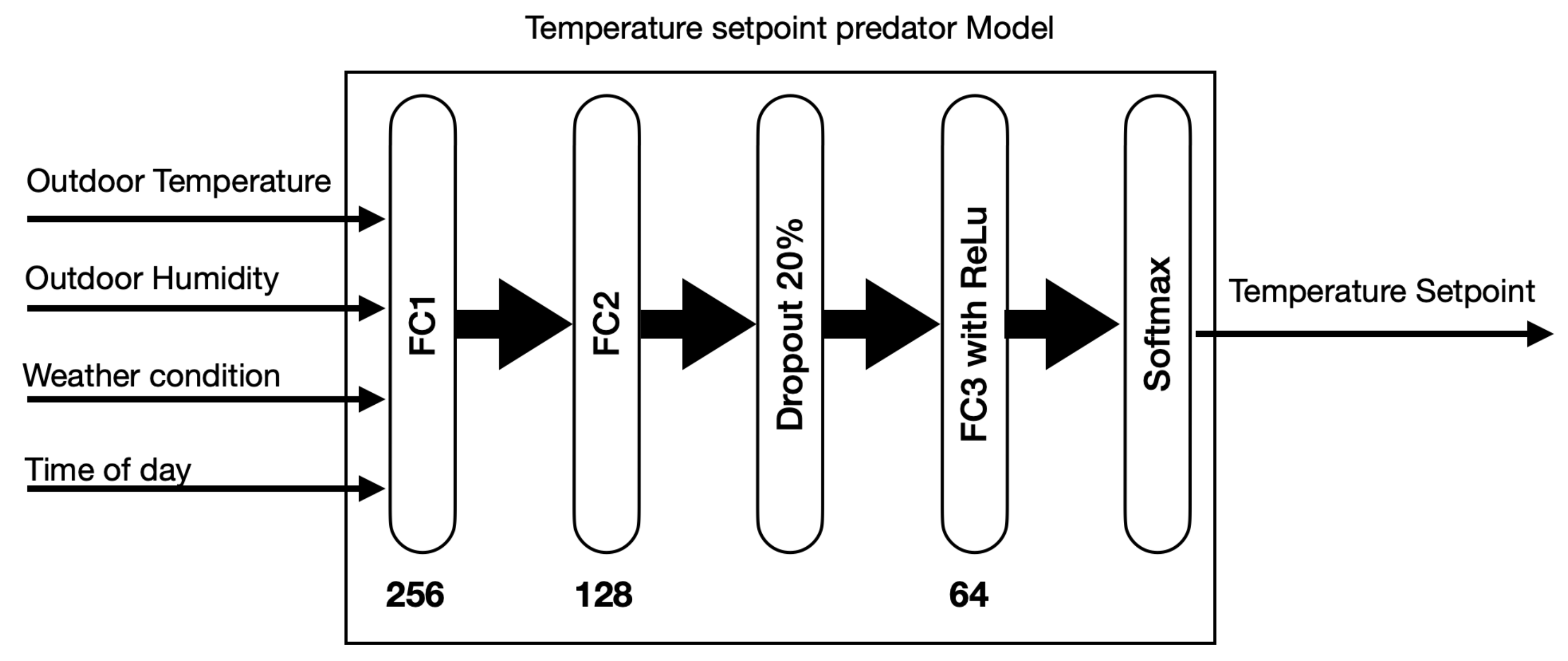 Energies 15 01220 g013