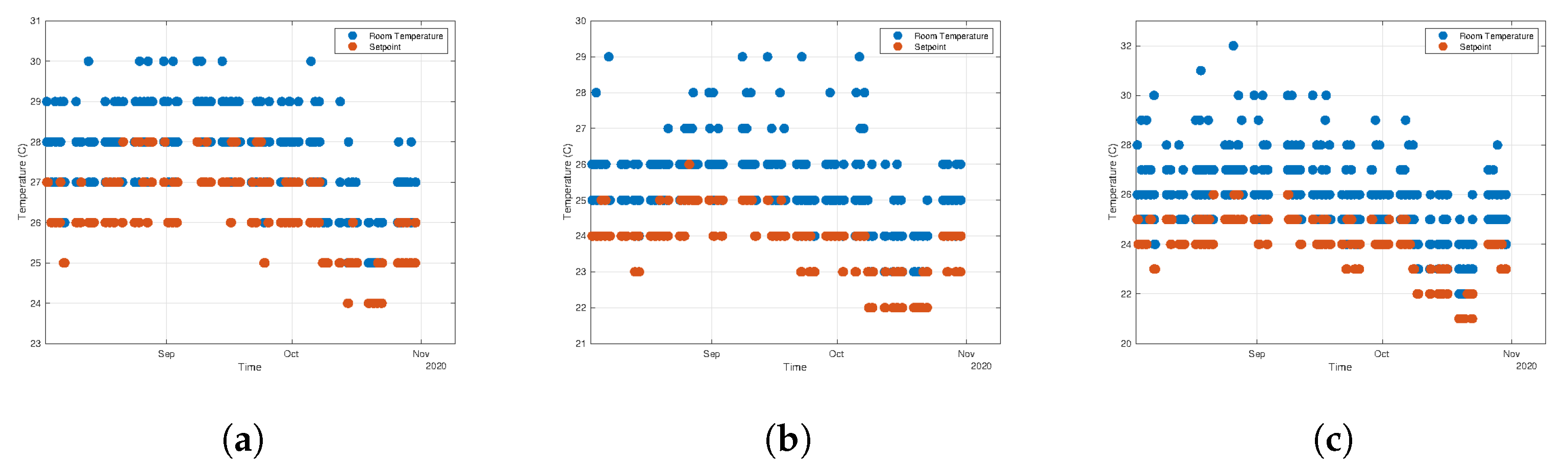 Energies 15 01220 g016