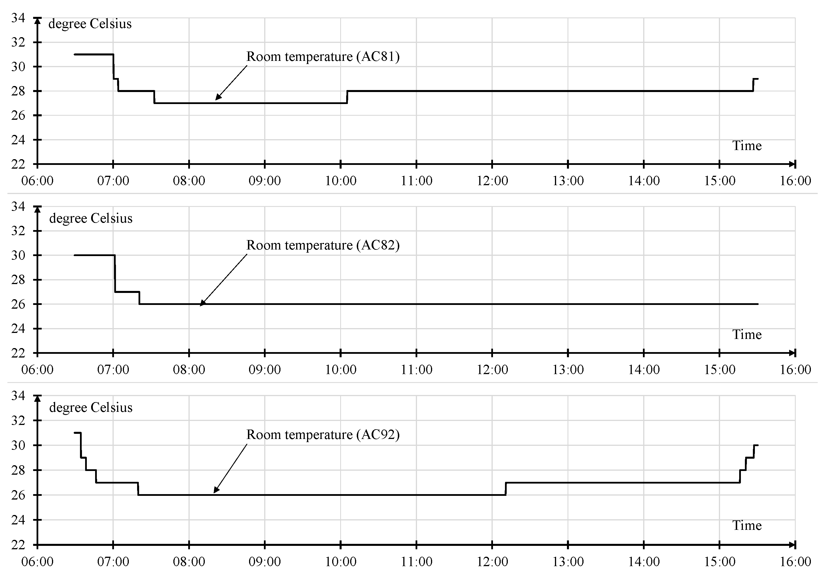 Energies 15 01220 g020