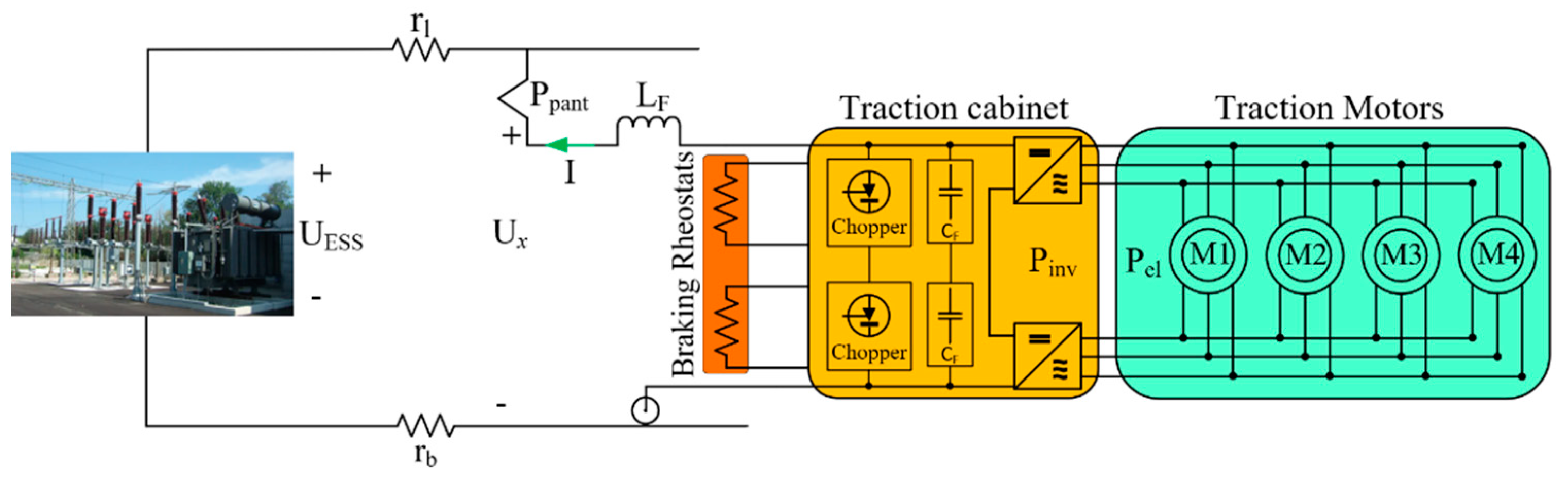 Energies 15 01261 g005