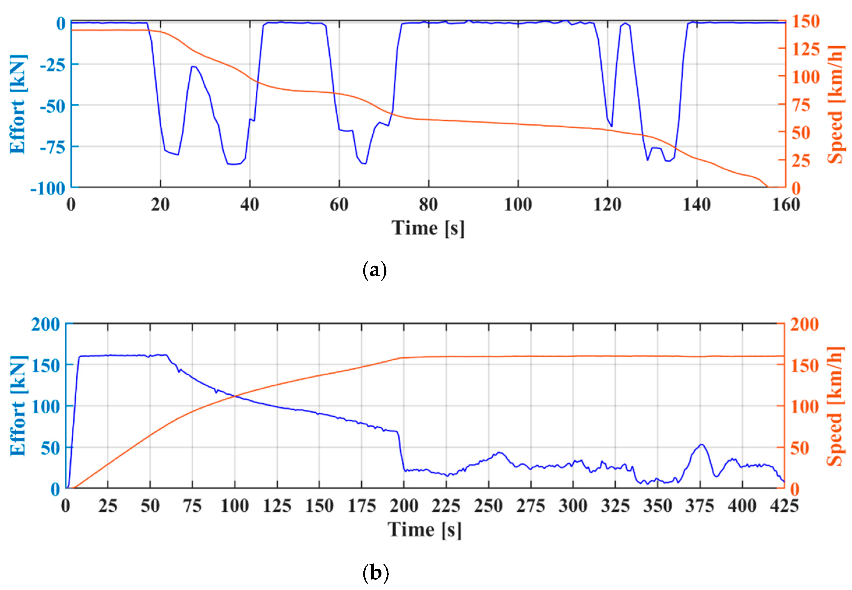 Energies 15 01261 g008