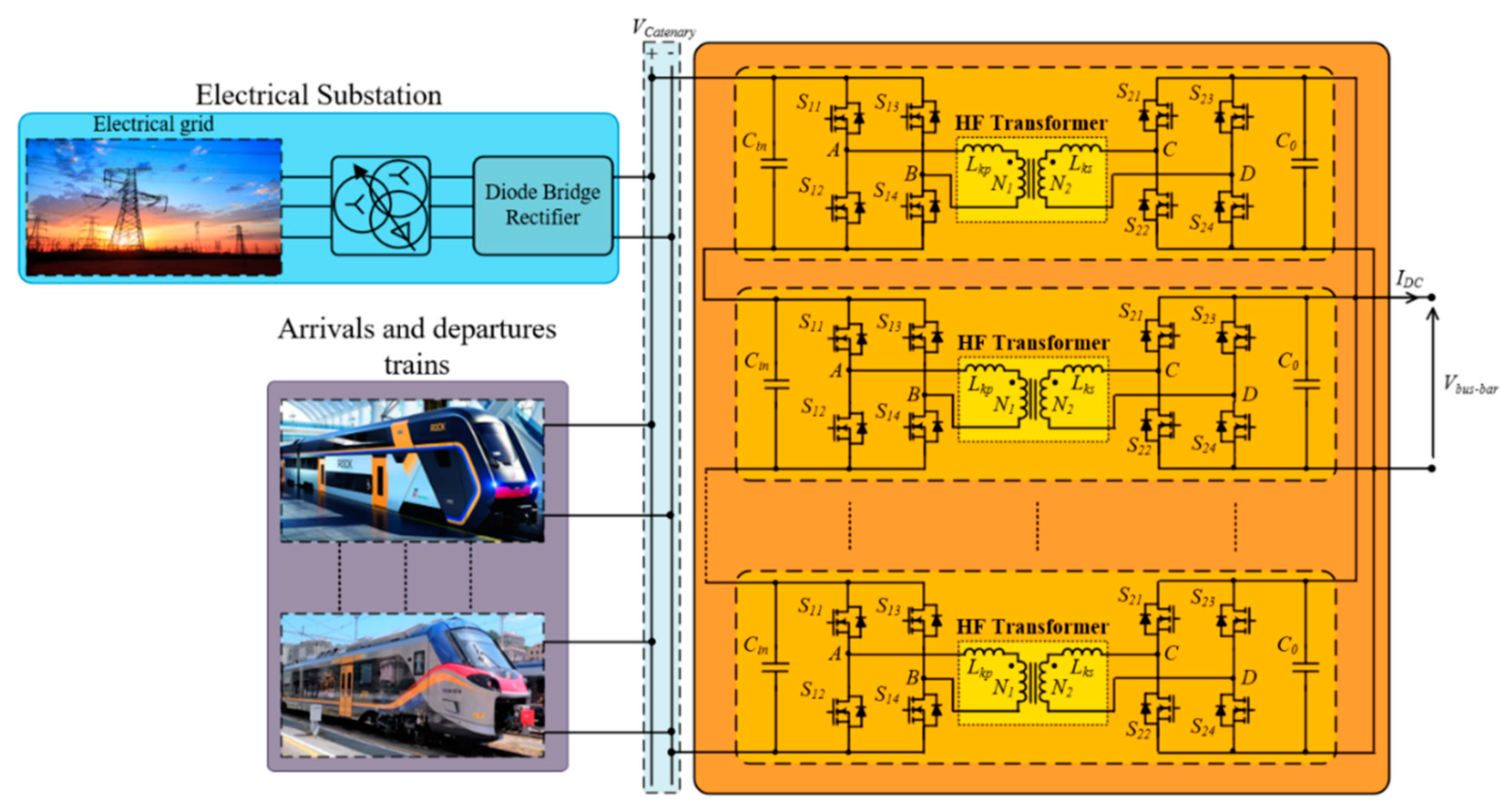 Energies 15 01261 g017