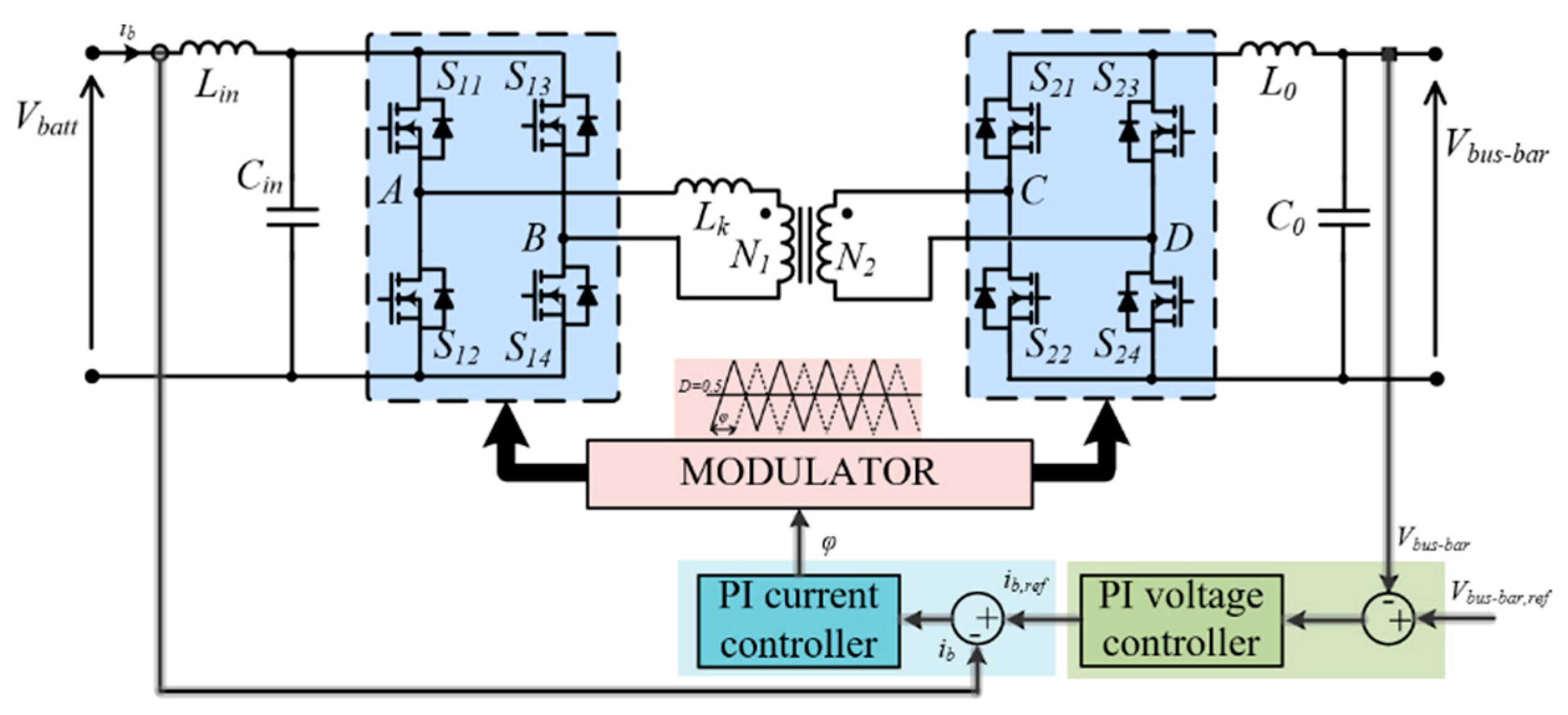 Energies 15 01261 g020