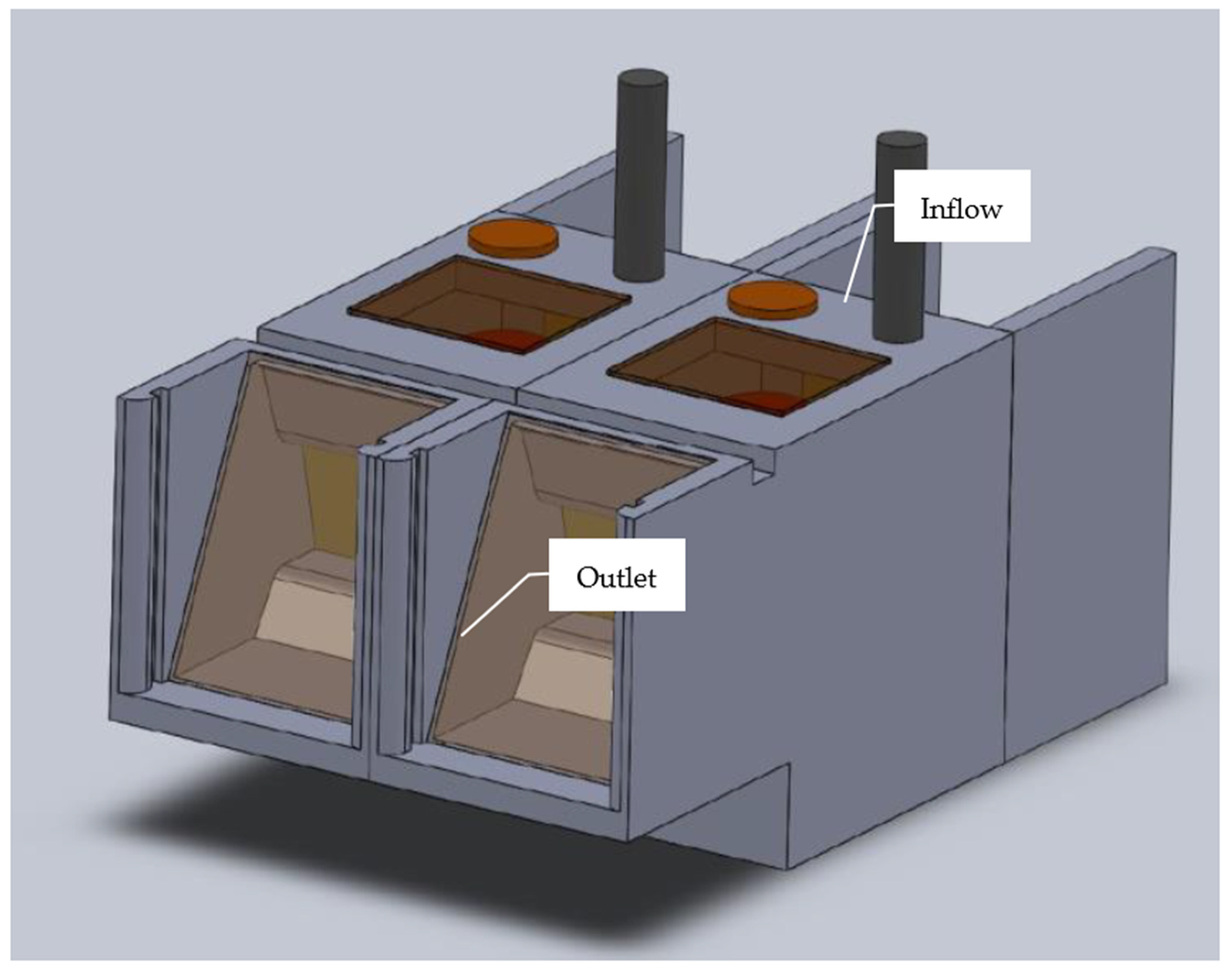 Energies 15 01275 g002