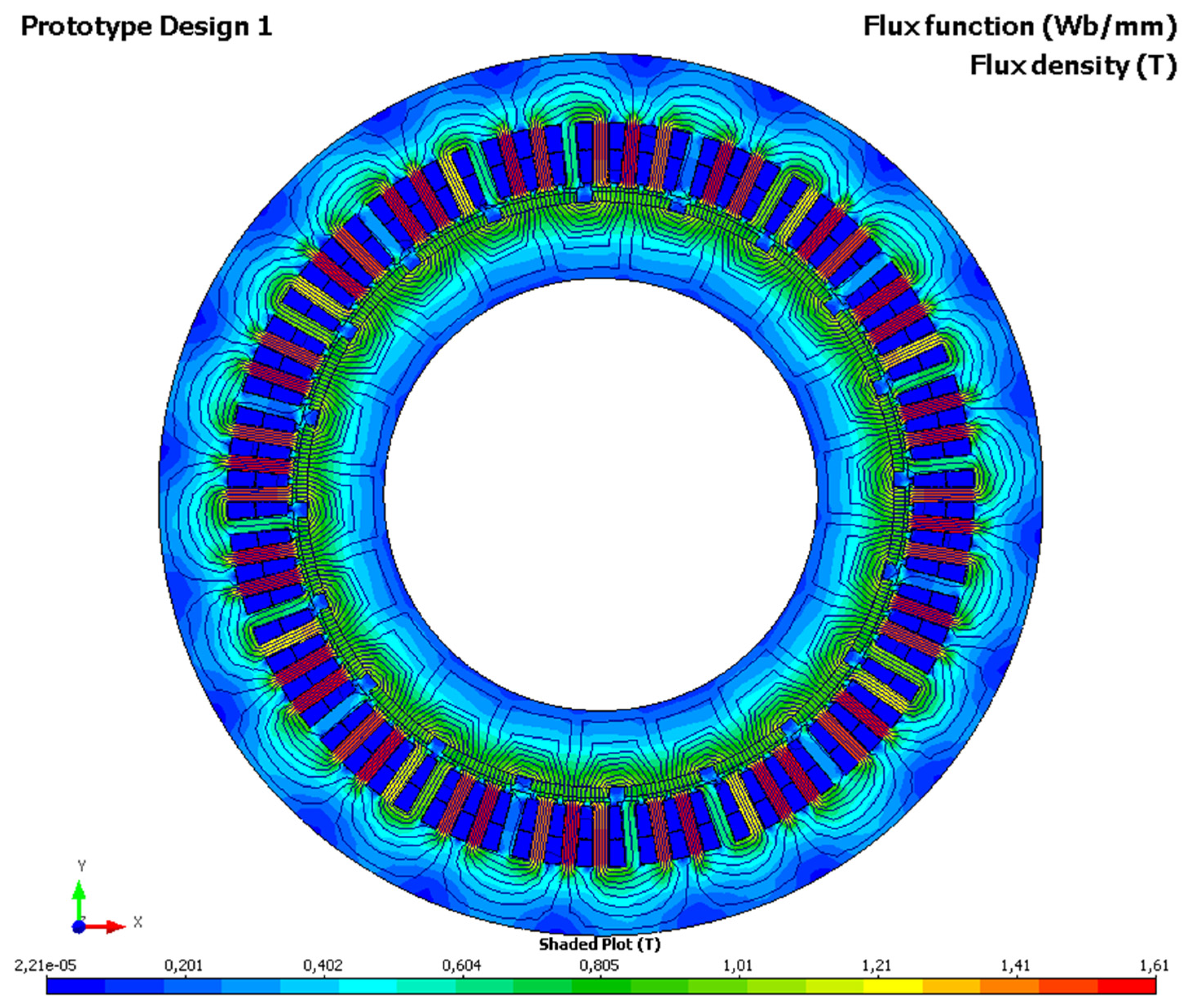 Energies 15 01275 g019
