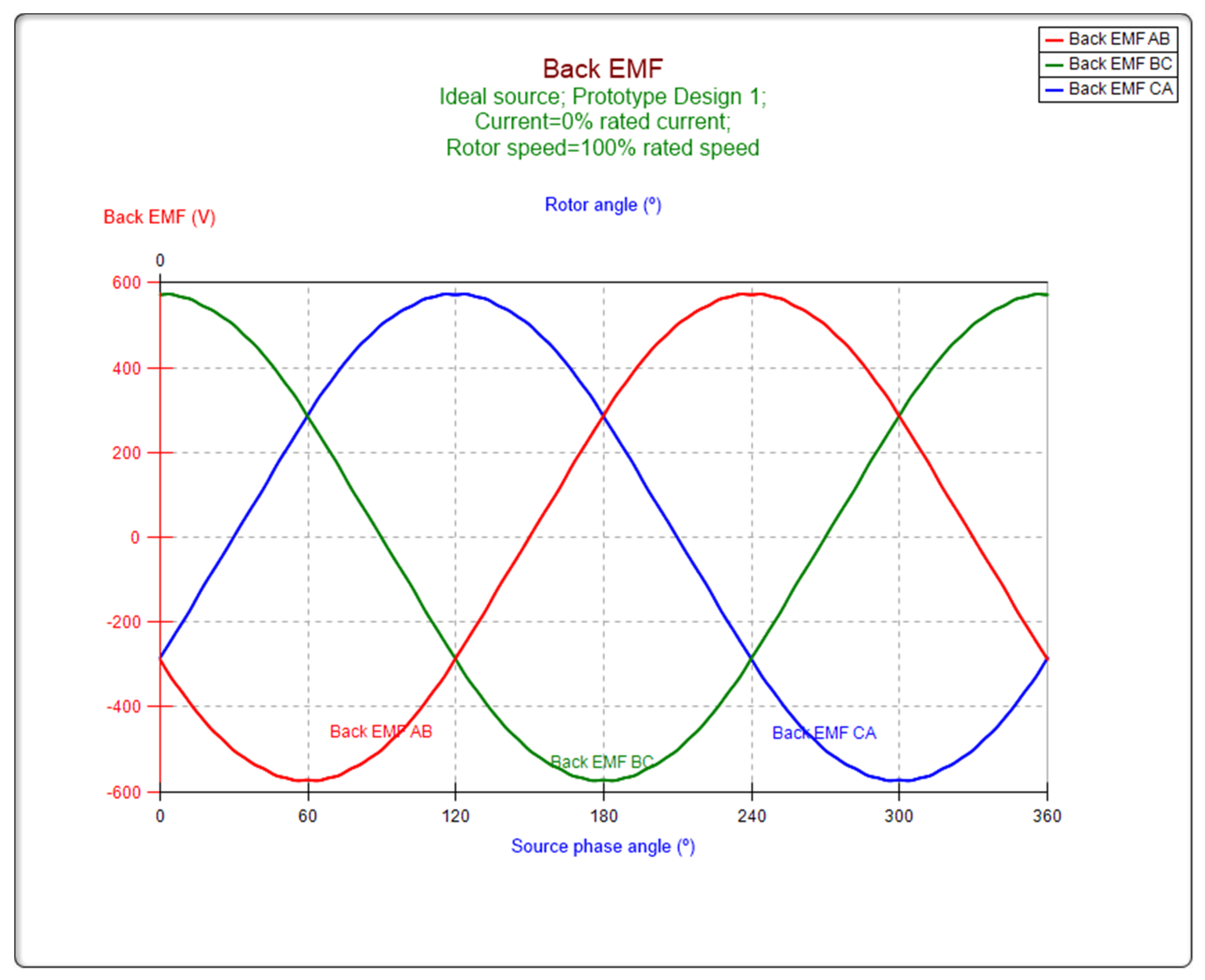 Energies 15 01275 g020