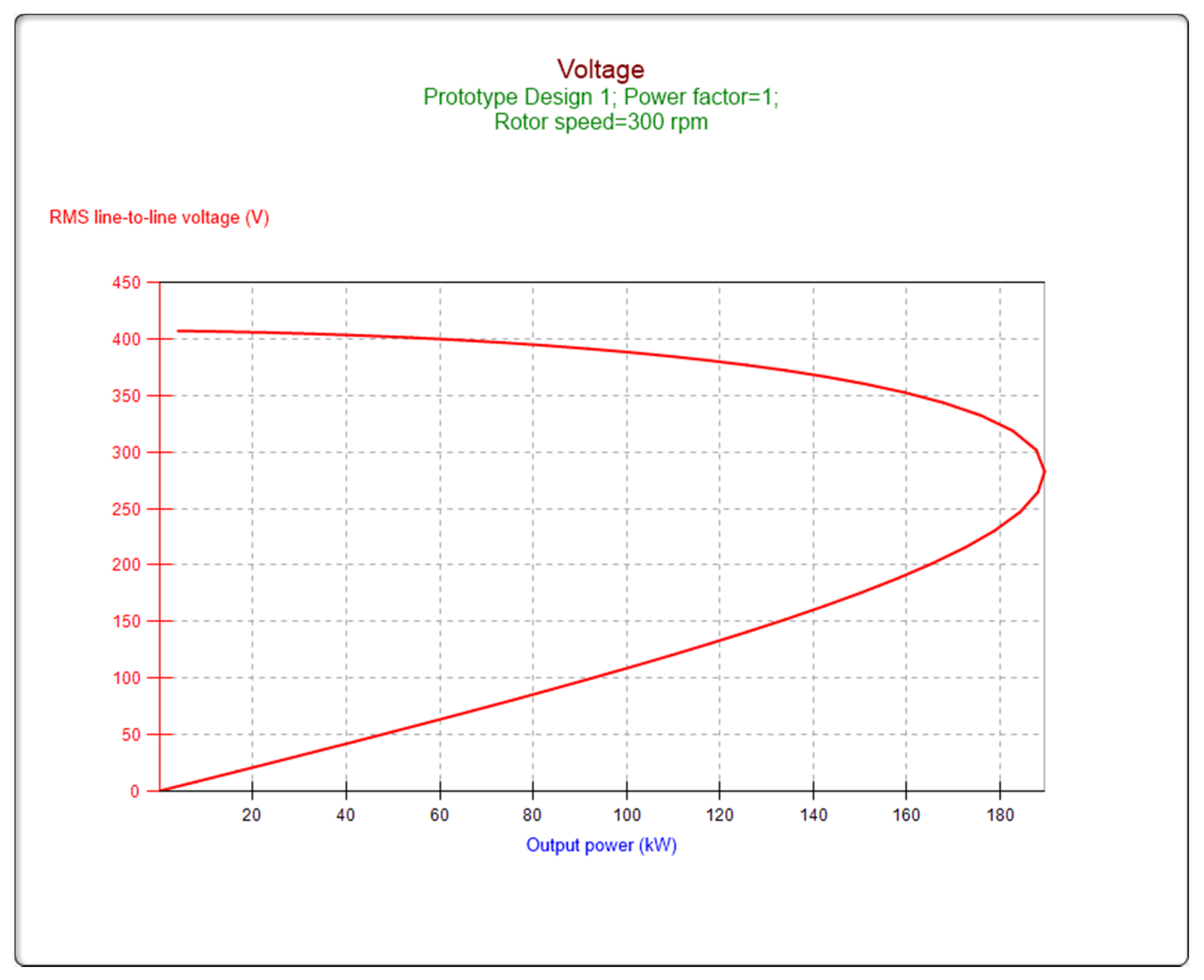 Energies 15 01275 g022