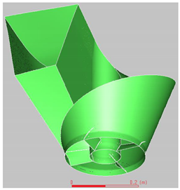 Energies 15 01275 i003