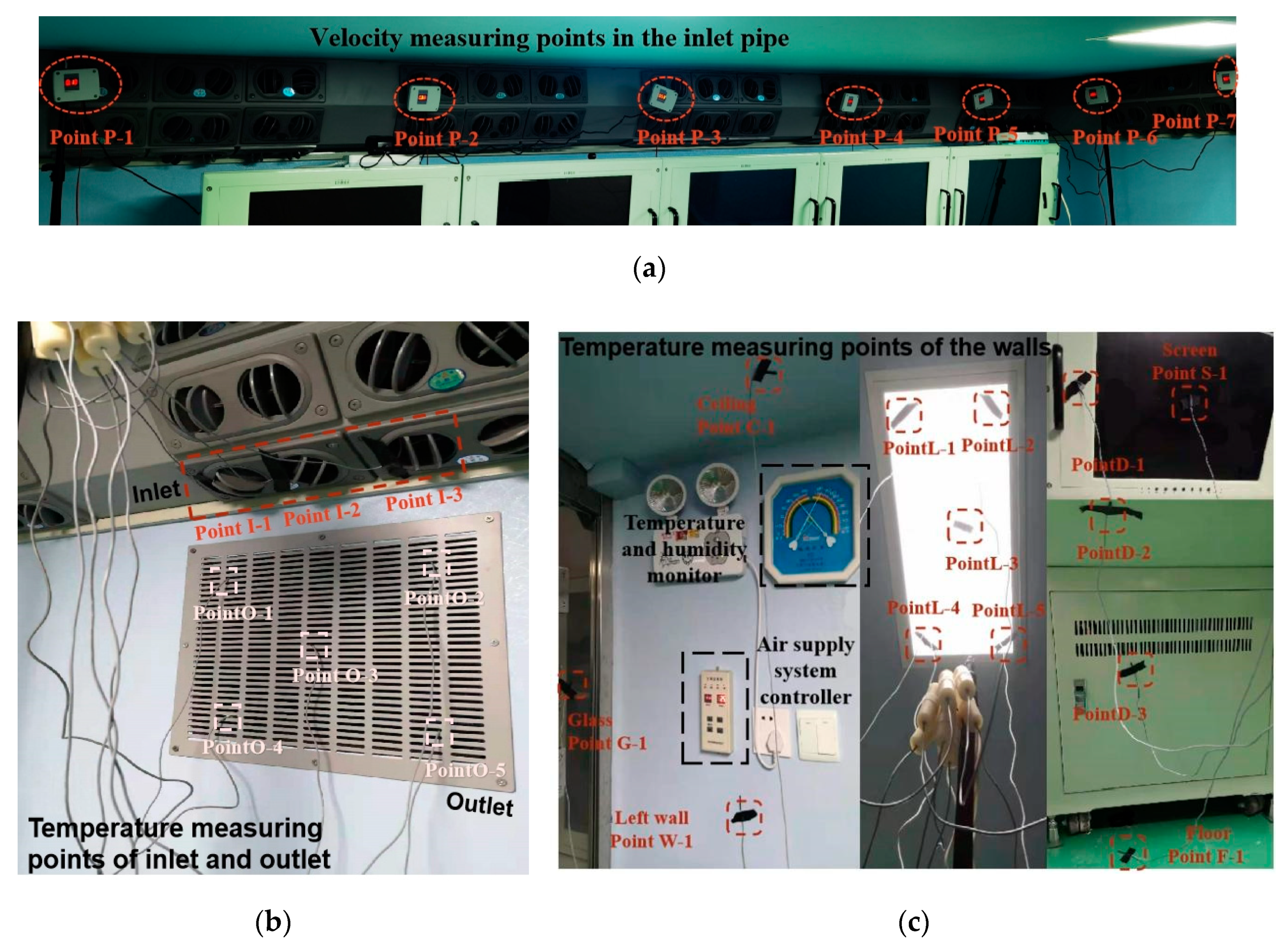 Energies 15 01277 g005