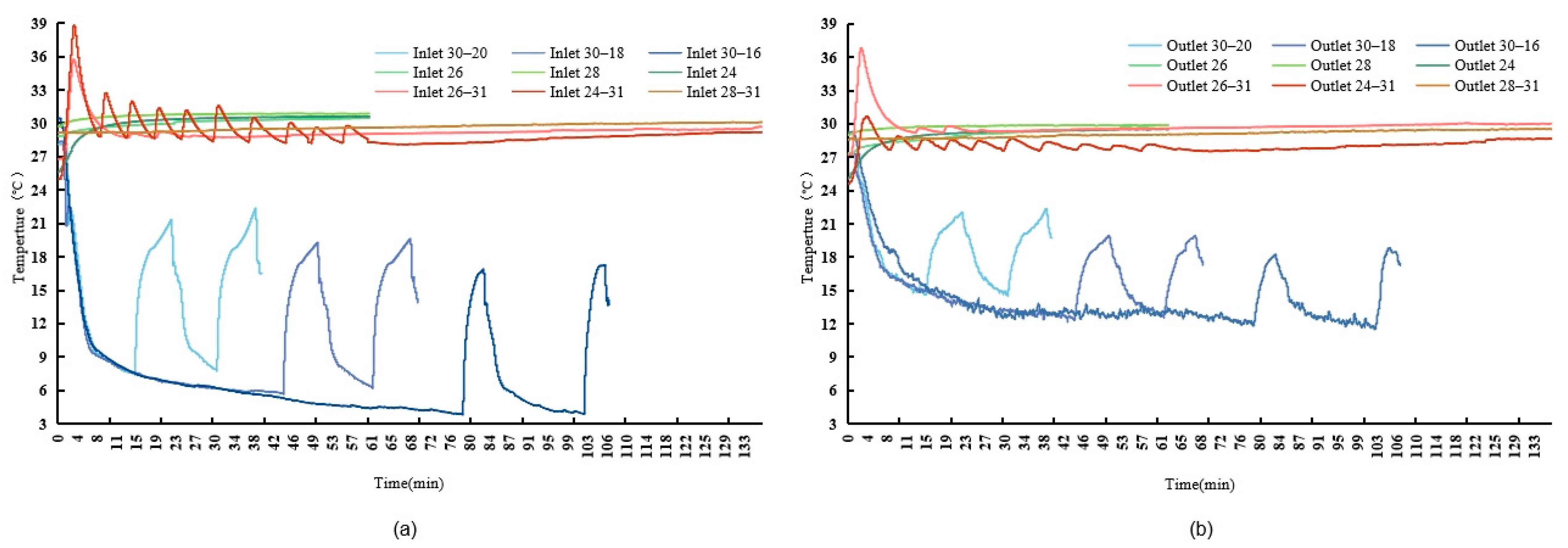 Energies 15 01277 g012