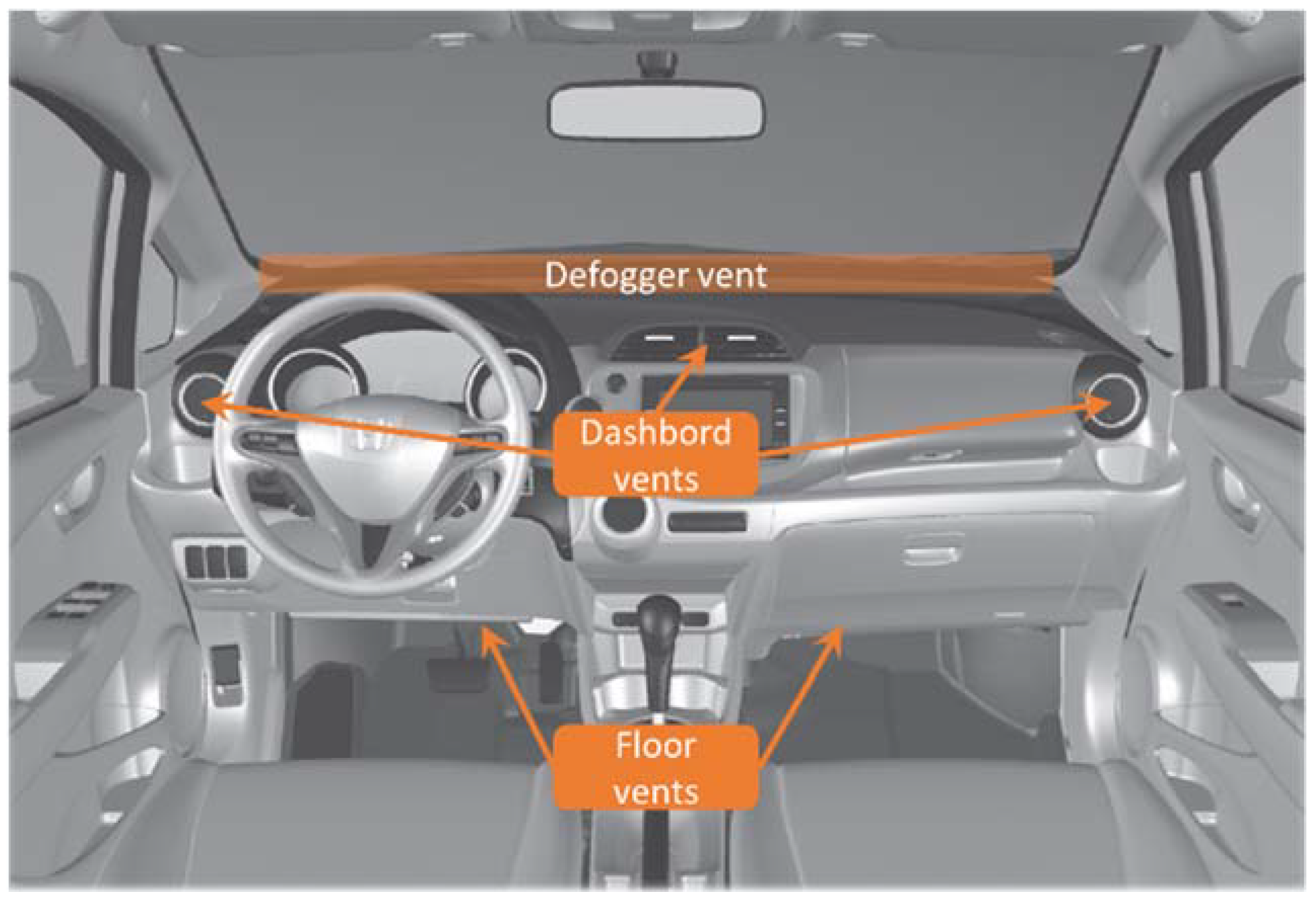 Energies 15 01290 g004